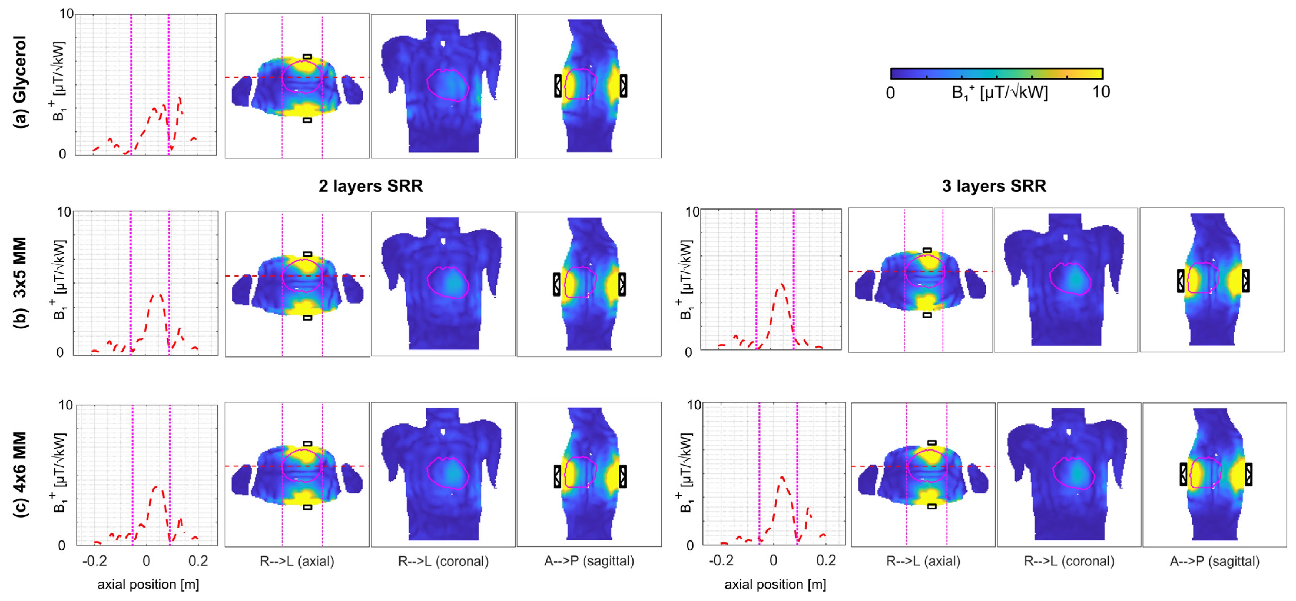 Sensors 25 00620 g004