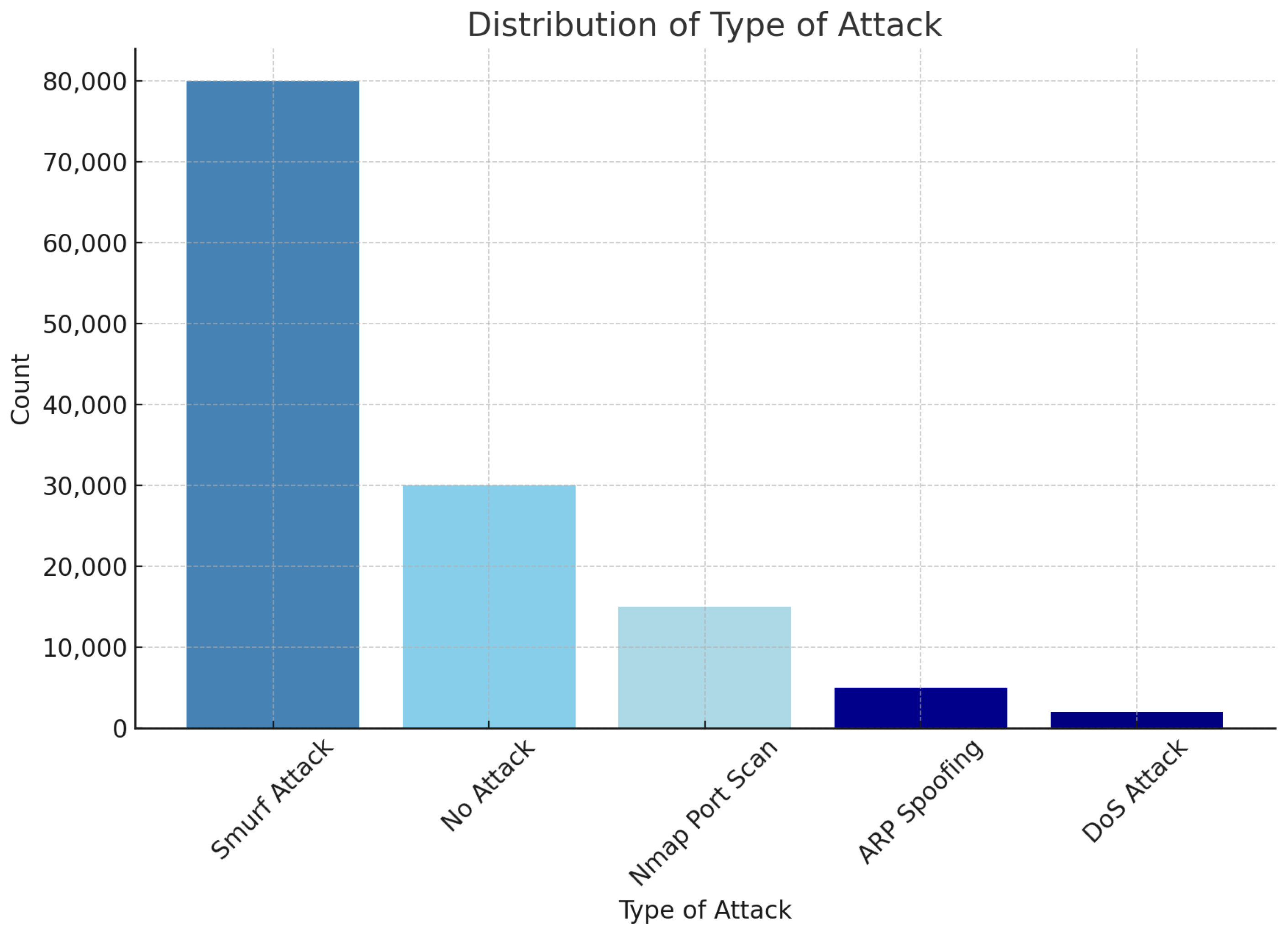 Sensors 25 00624 g003