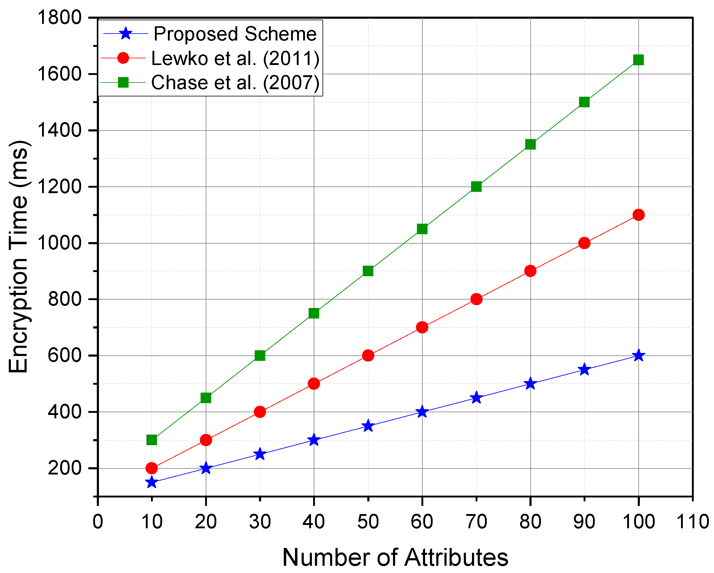 Sensors 25 00625 g003