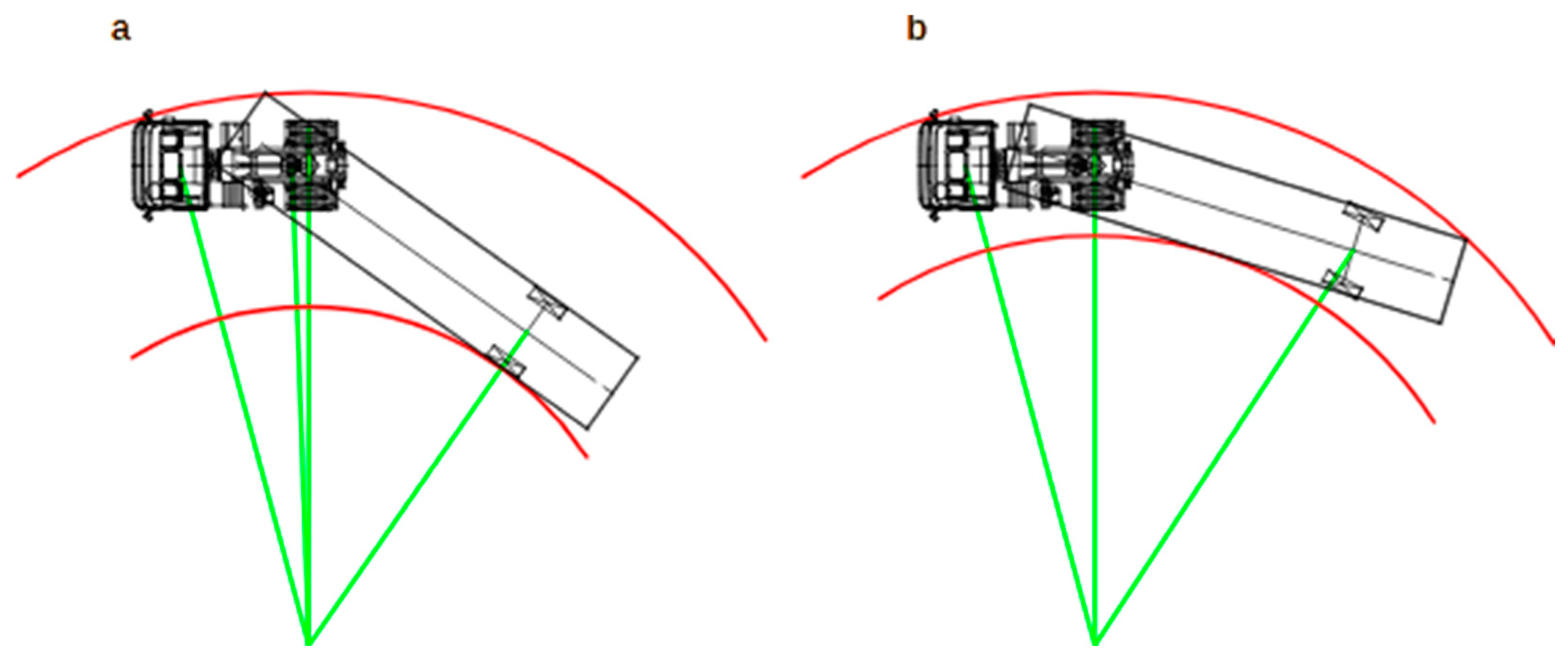Sensors 25 00626 g001