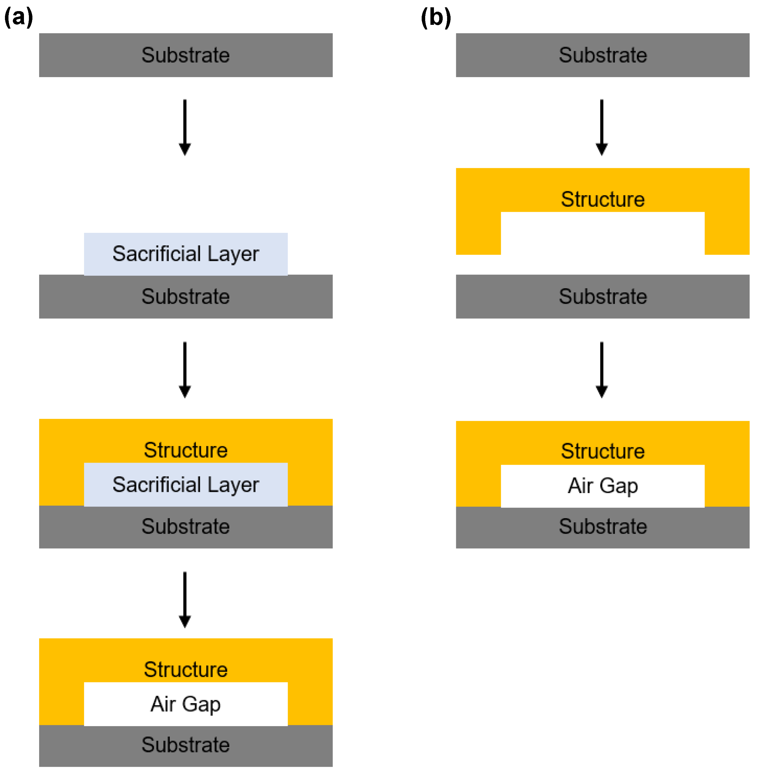 Sensors 25 00629 g002