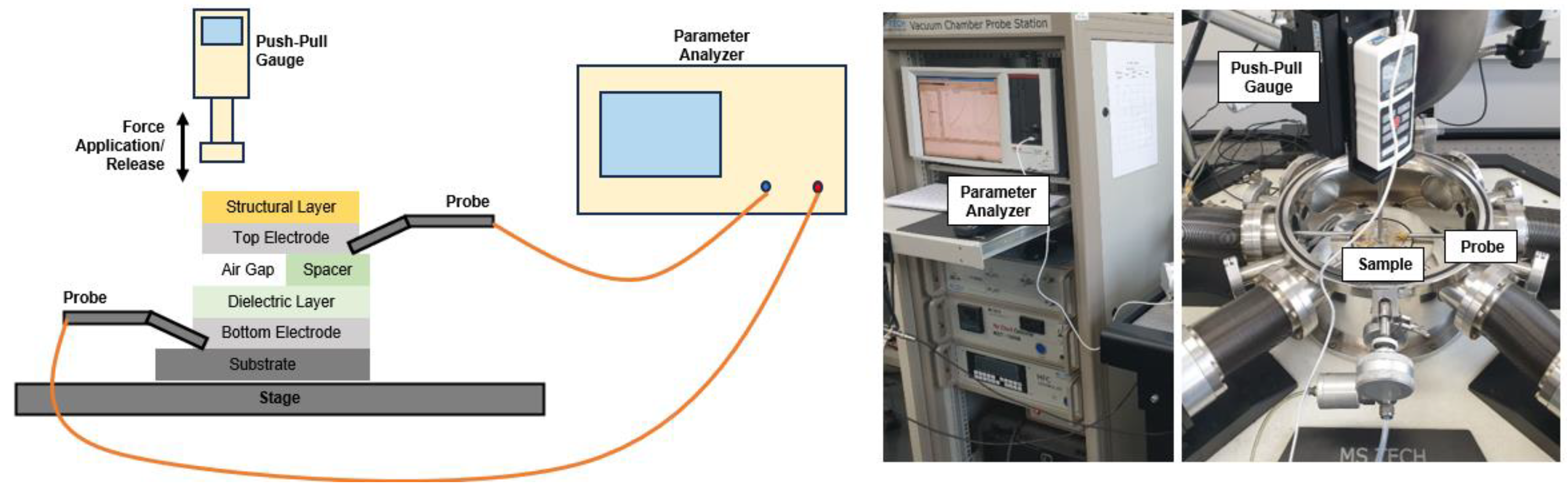 Sensors 25 00629 g005