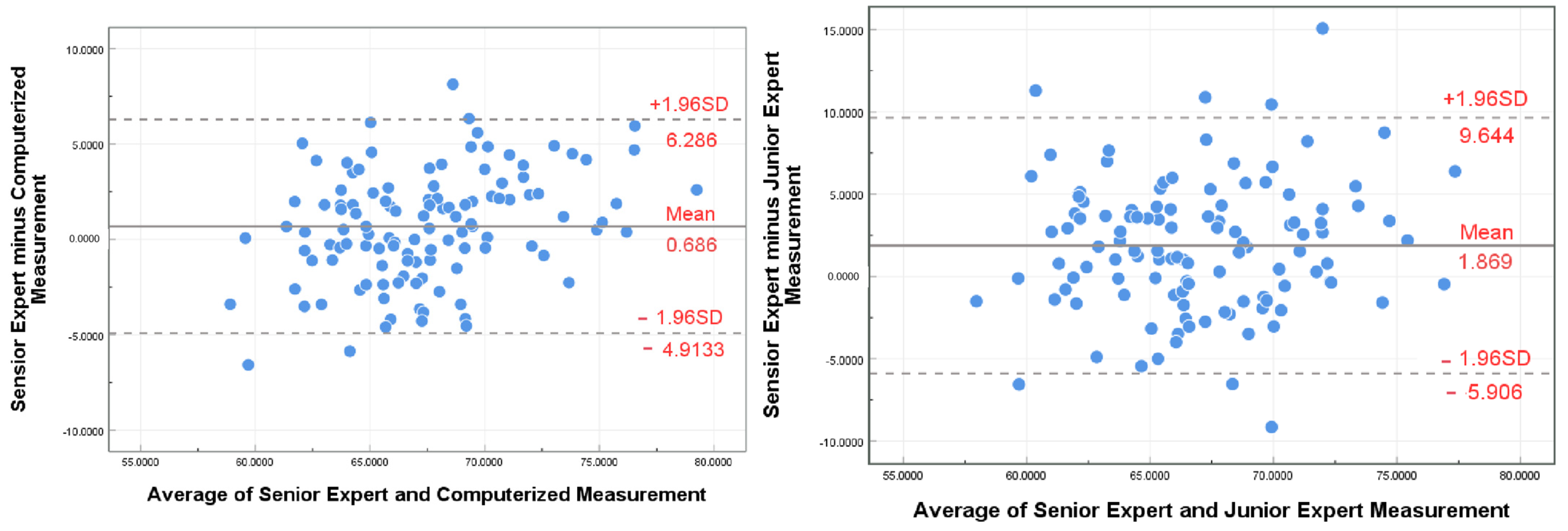 Sensors 25 00633 g011