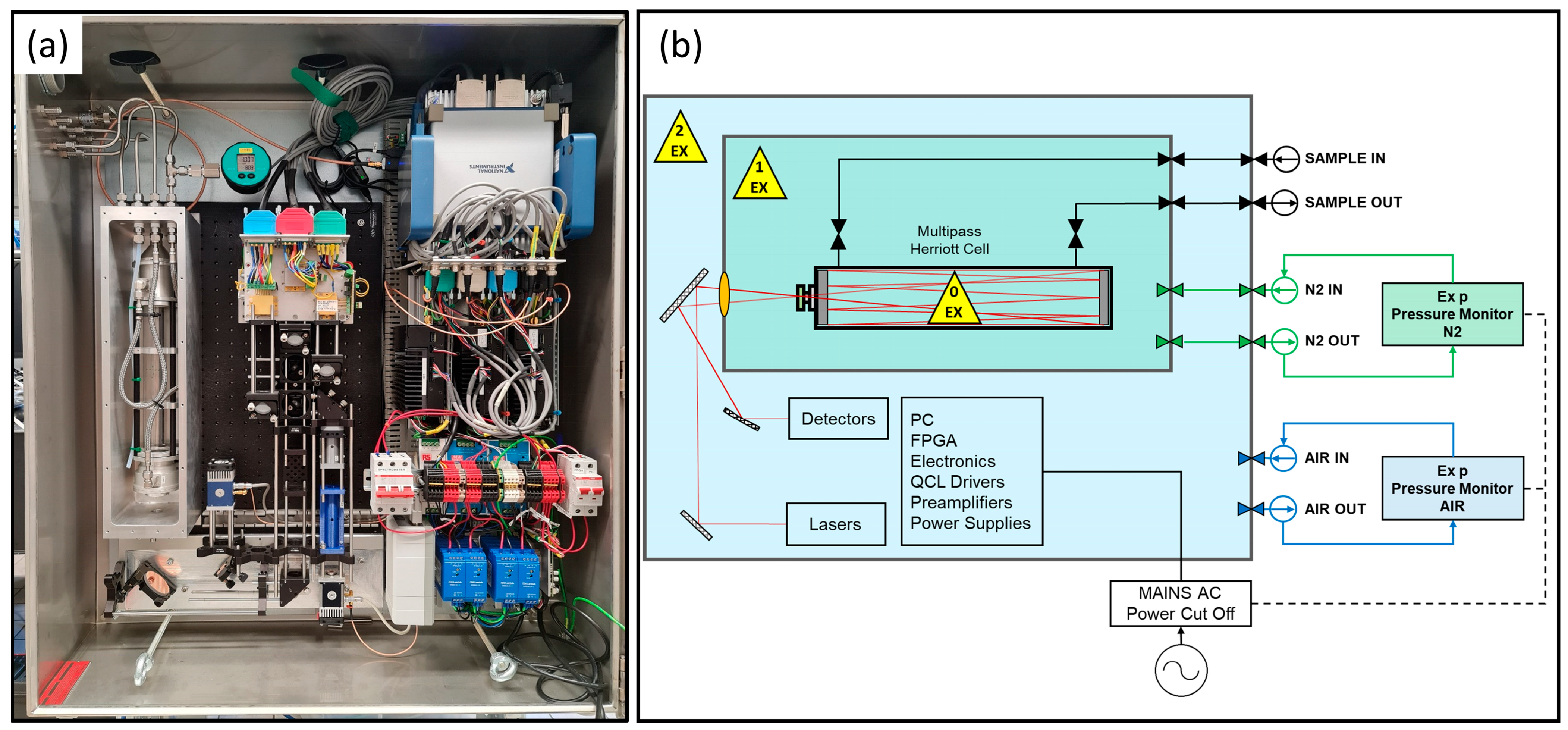 Sensors 25 00635 g005