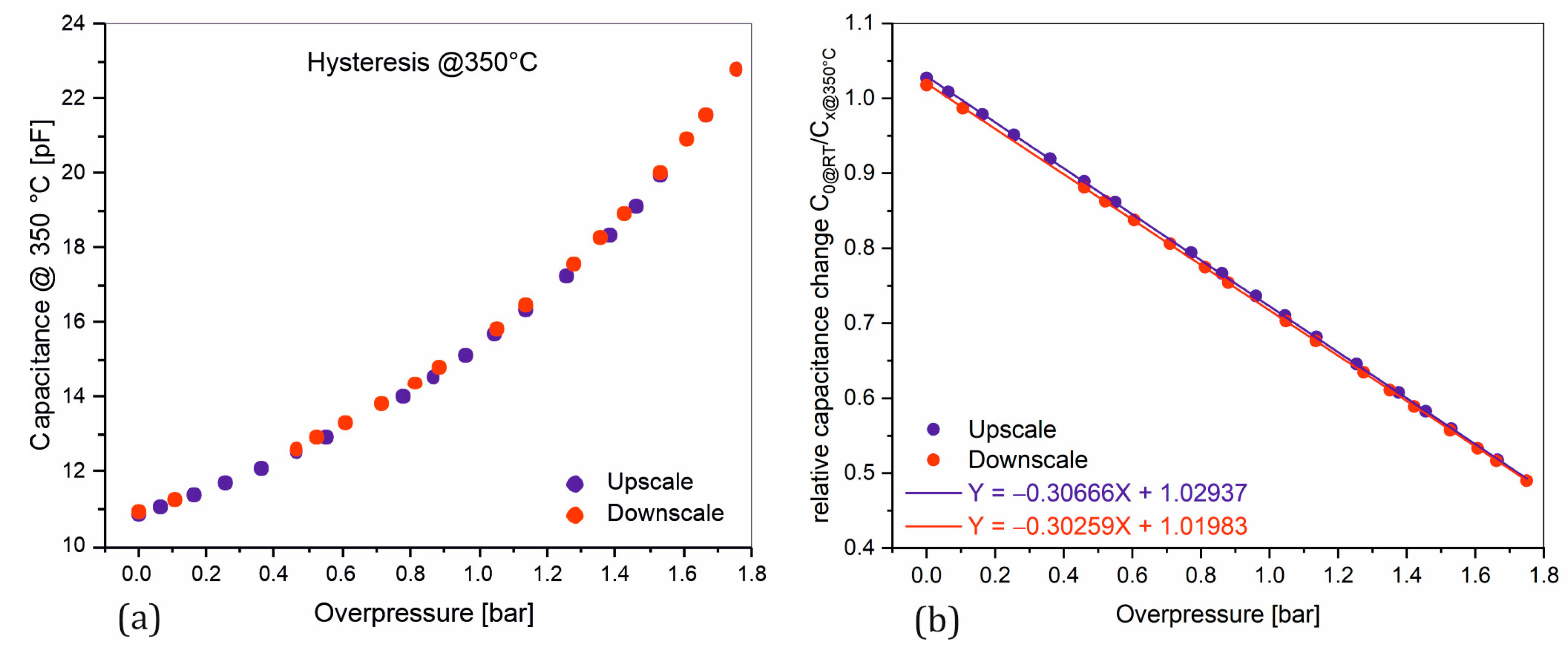 Sensors 25 00636 g016