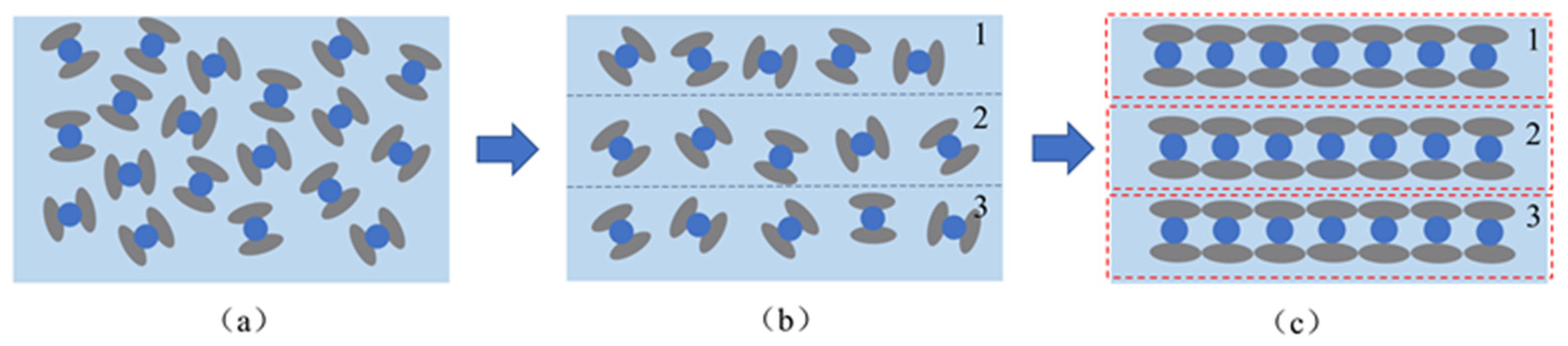 Sensors 25 00637 g004