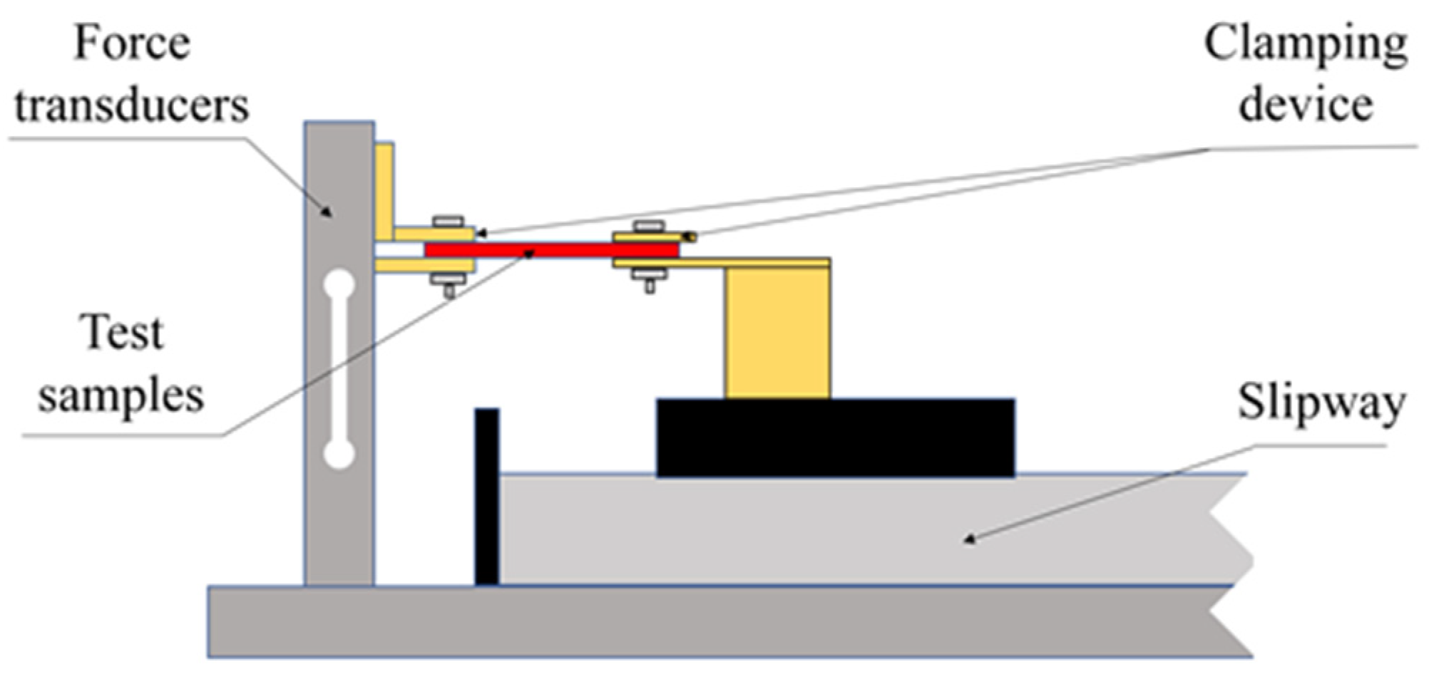 Sensors 25 00637 g018
