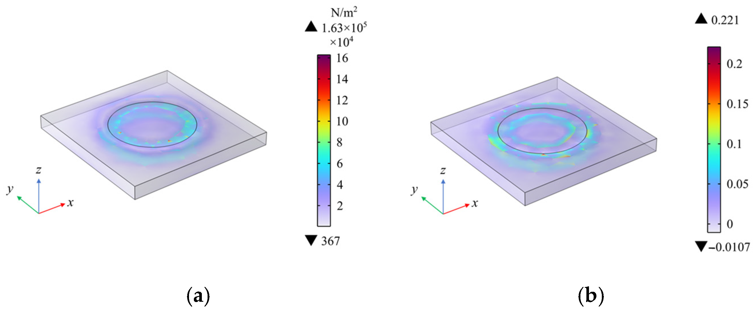 Sensors 25 00637 g021