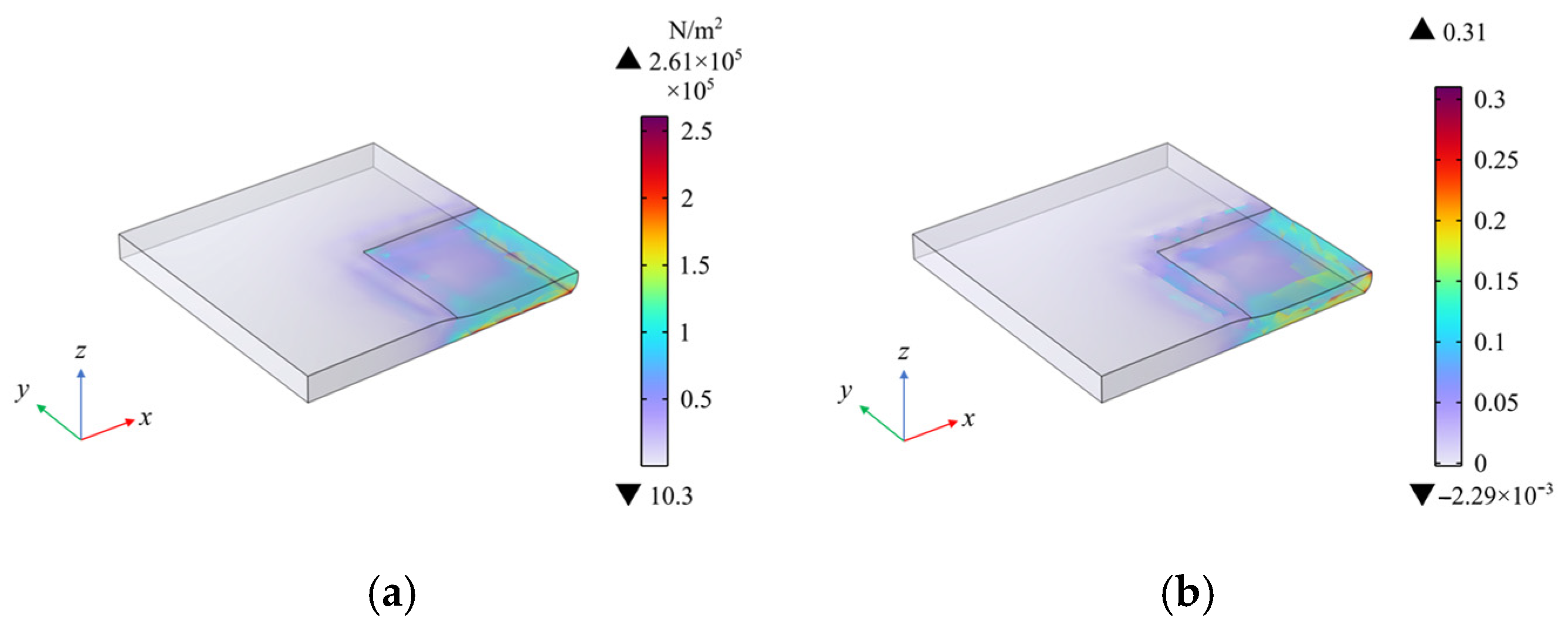 Sensors 25 00637 g022