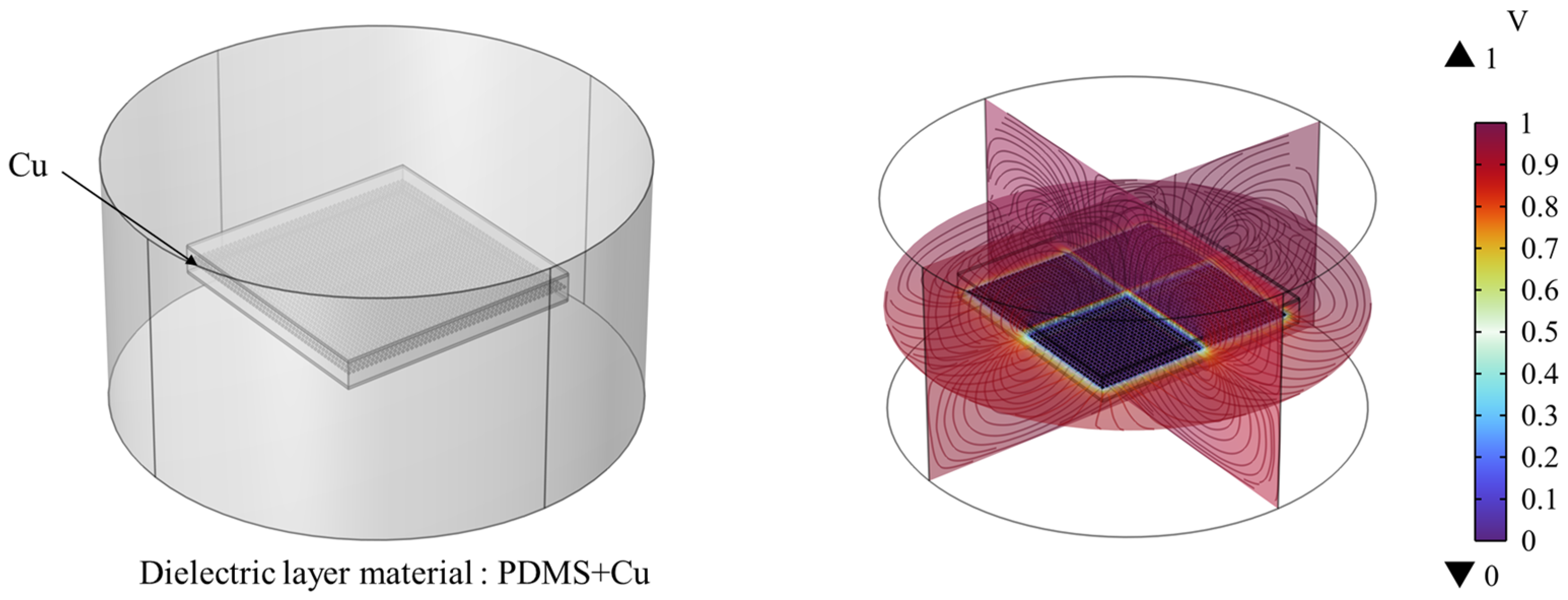 Sensors 25 00637 g025