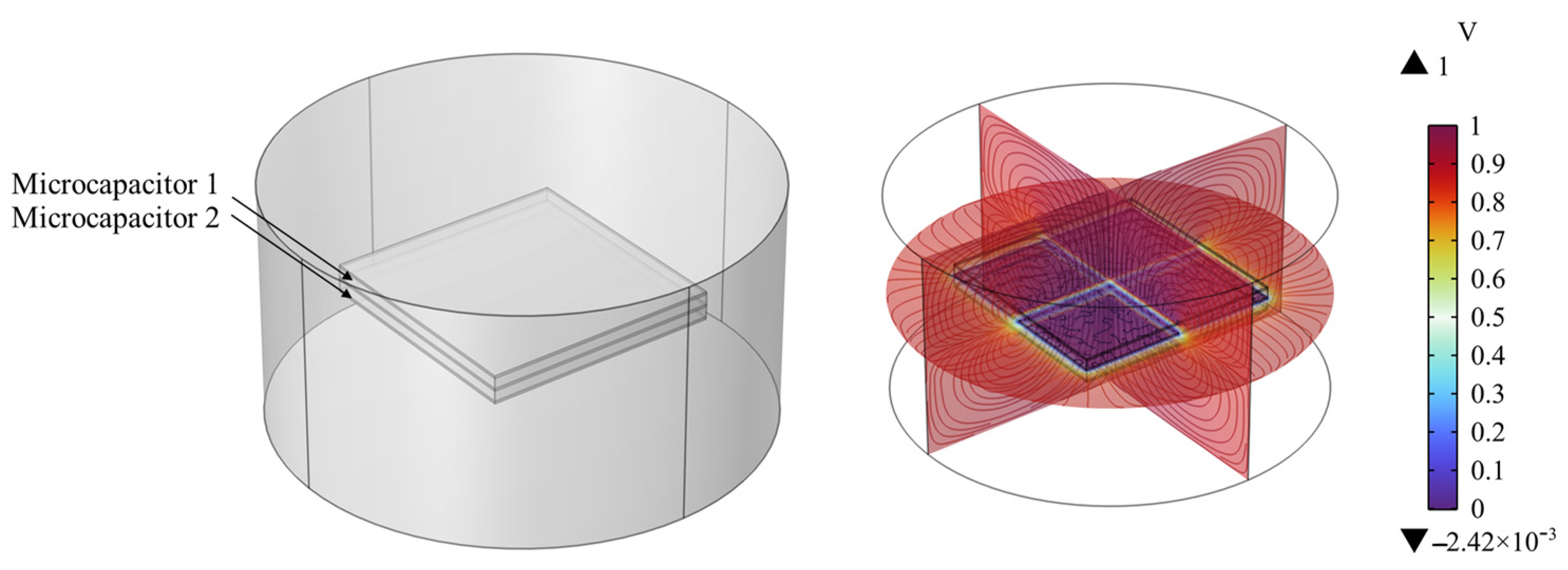 Sensors 25 00637 g026