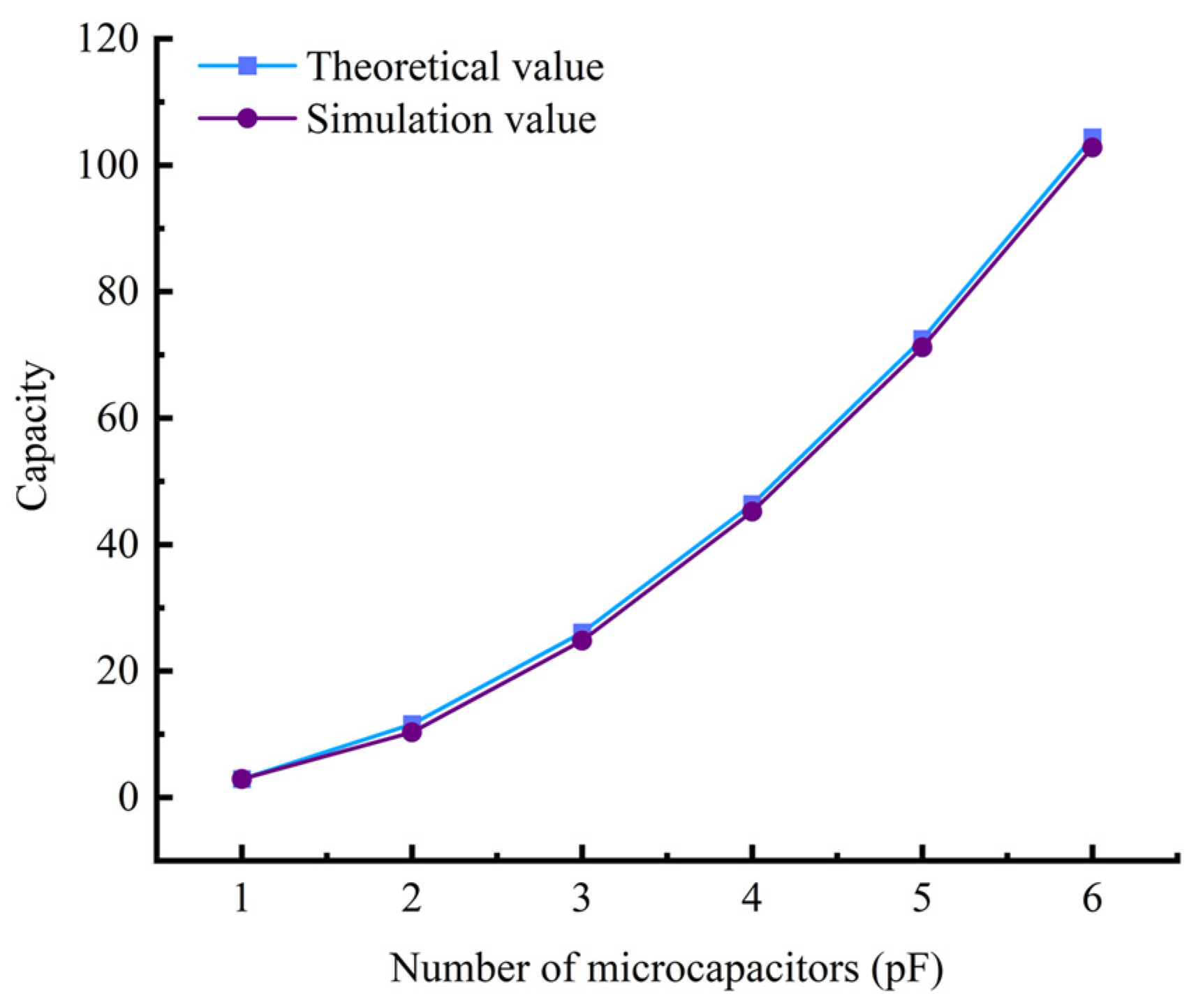 Sensors 25 00637 g027