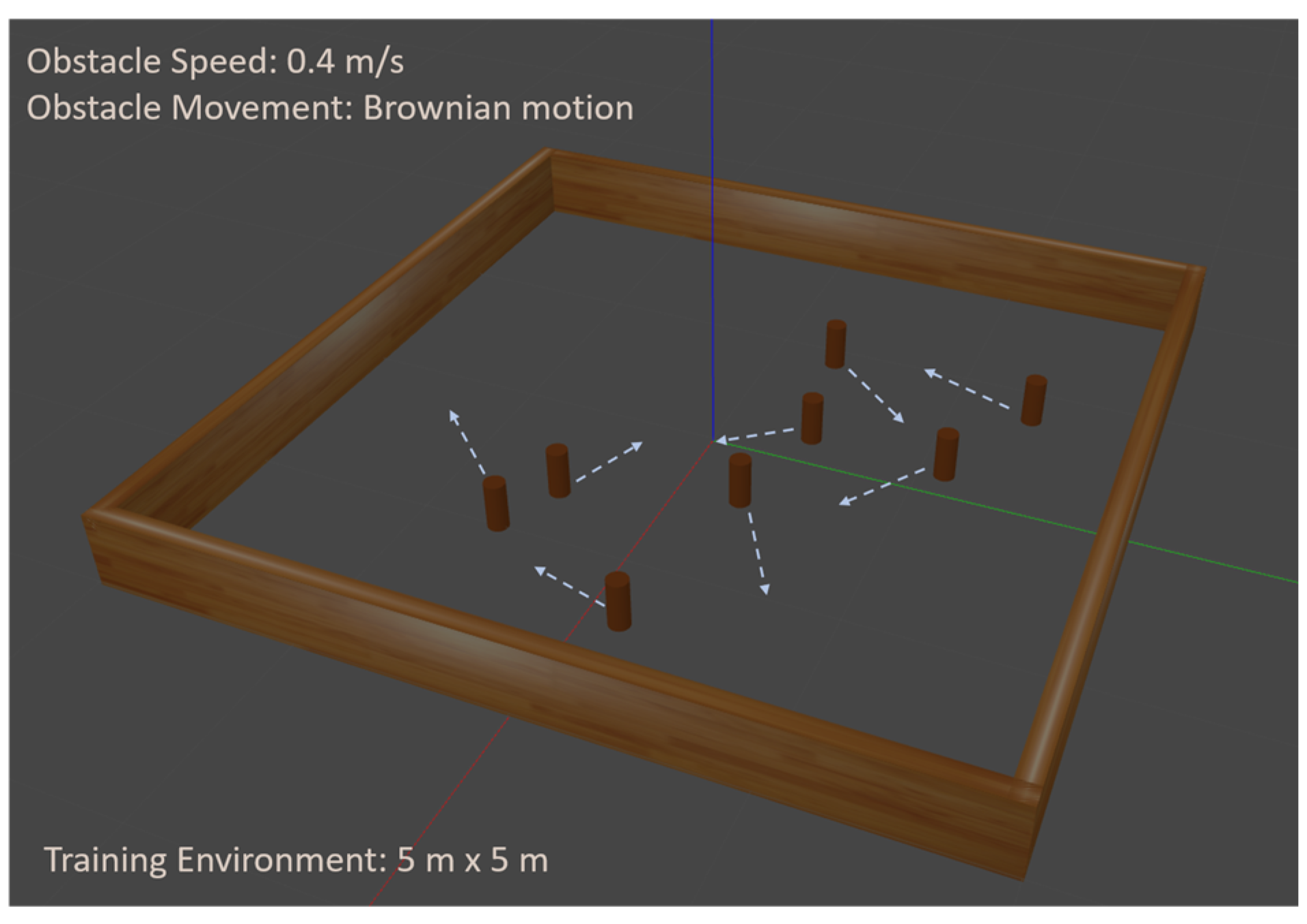 Sensors 25 00639 g007