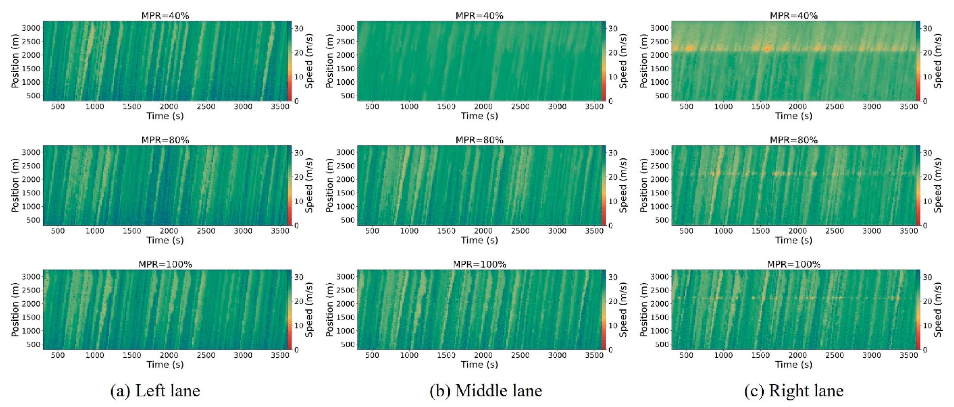 Sensors 25 00644 g007