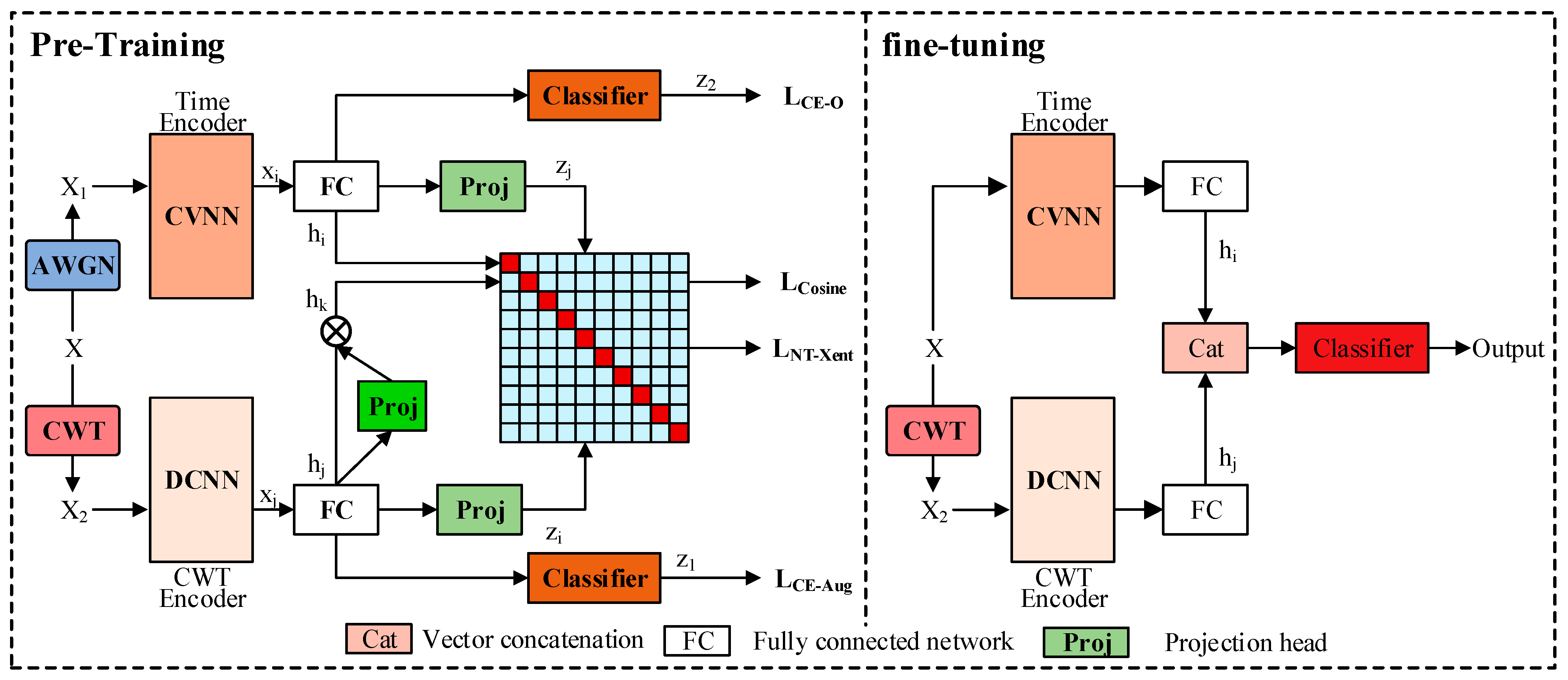 Sensors 25 00648 g002