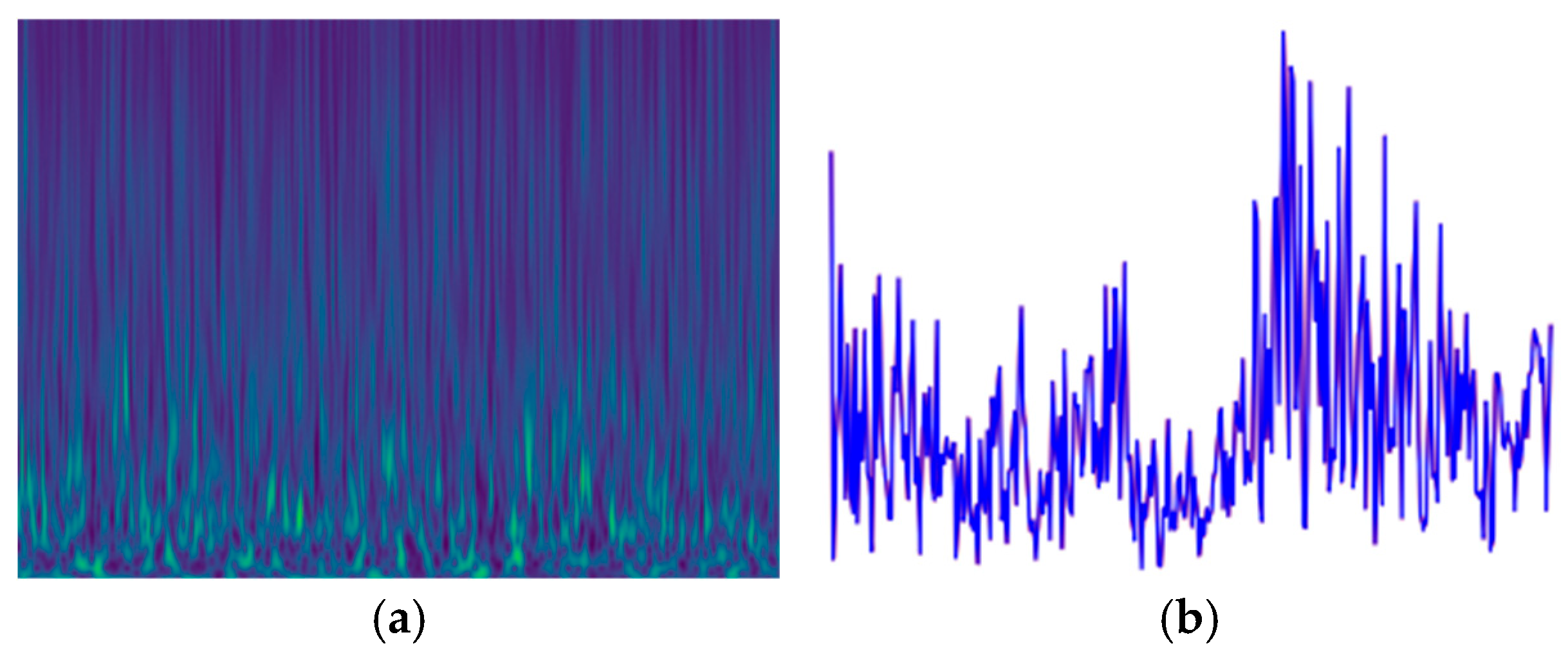 Sensors 25 00648 g006