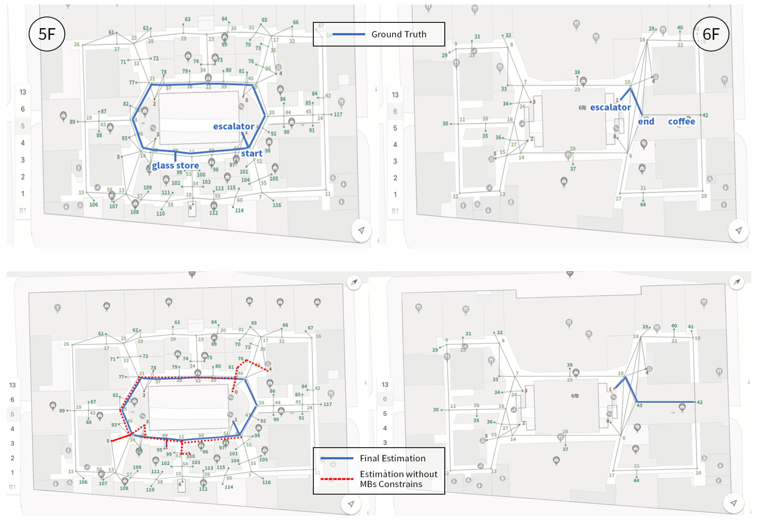 Sensors 25 00649 g009
