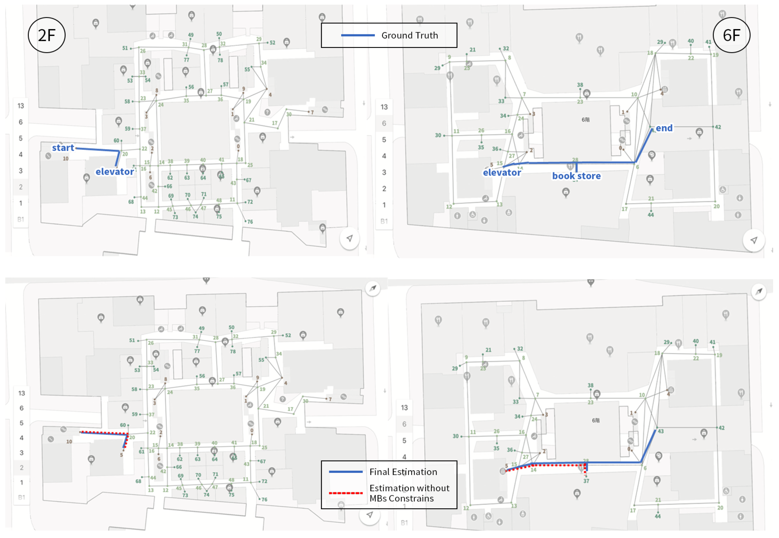 Sensors 25 00649 g011