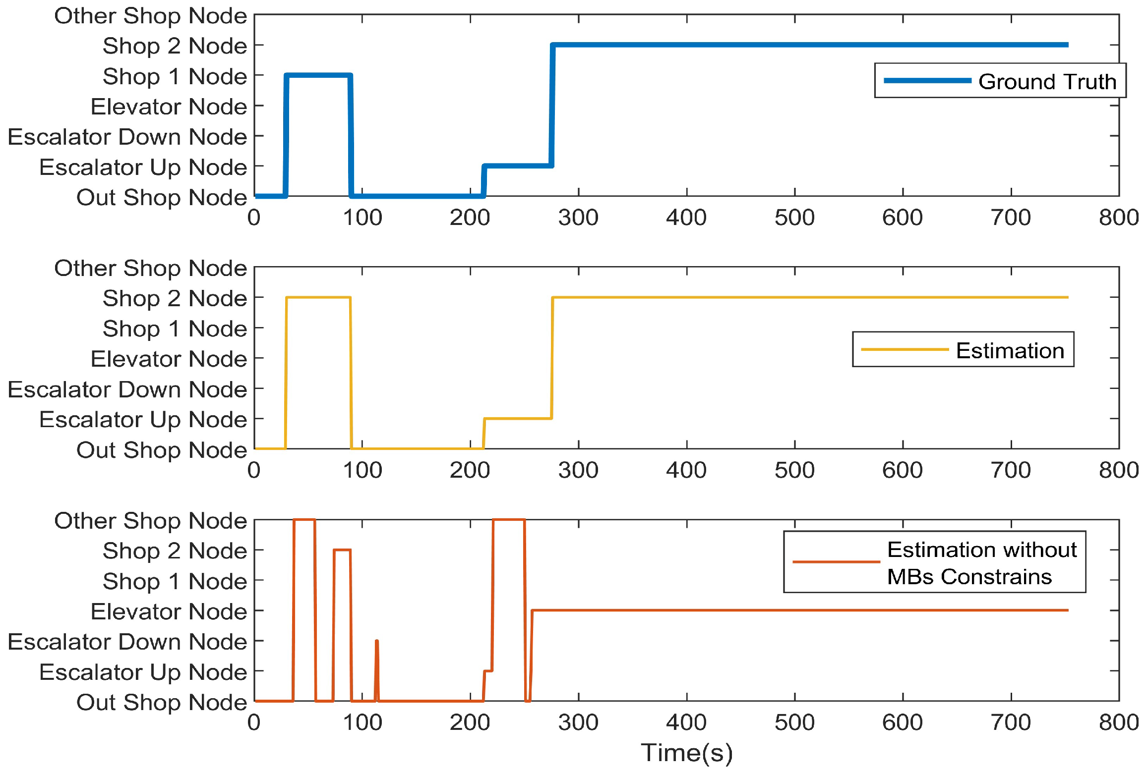 Sensors 25 00649 g012