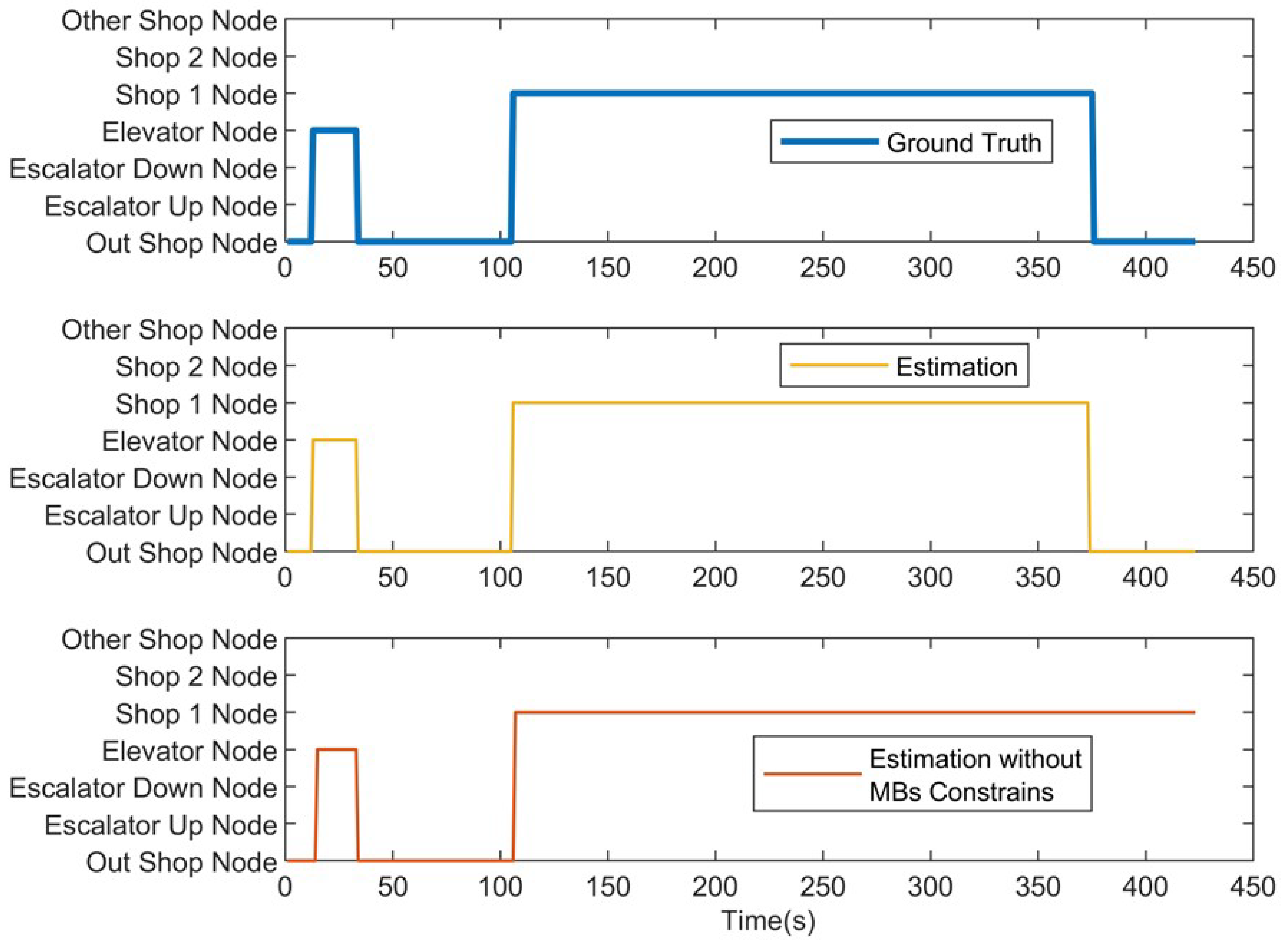 Sensors 25 00649 g014