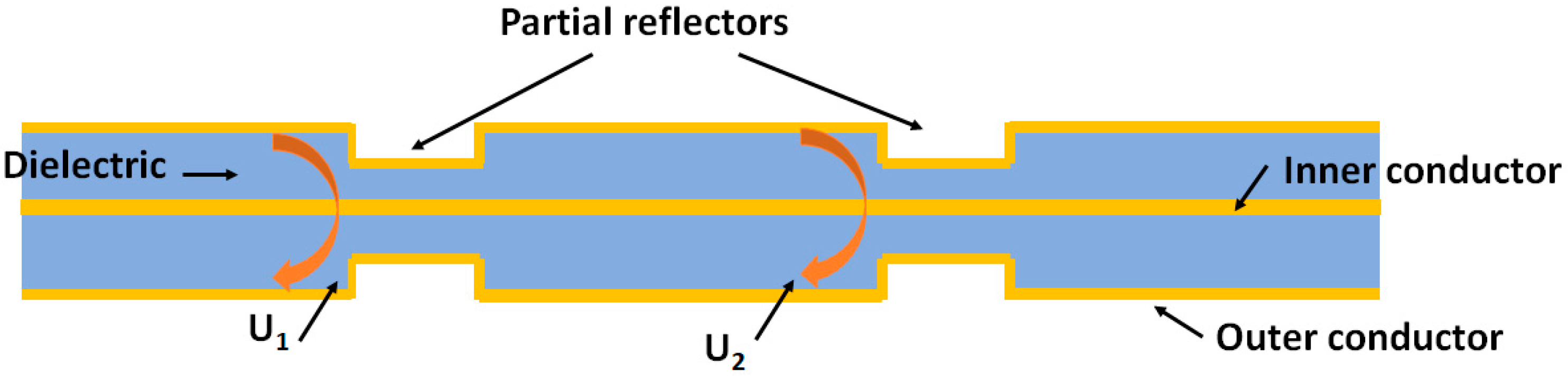 Sensors 25 00650 g013