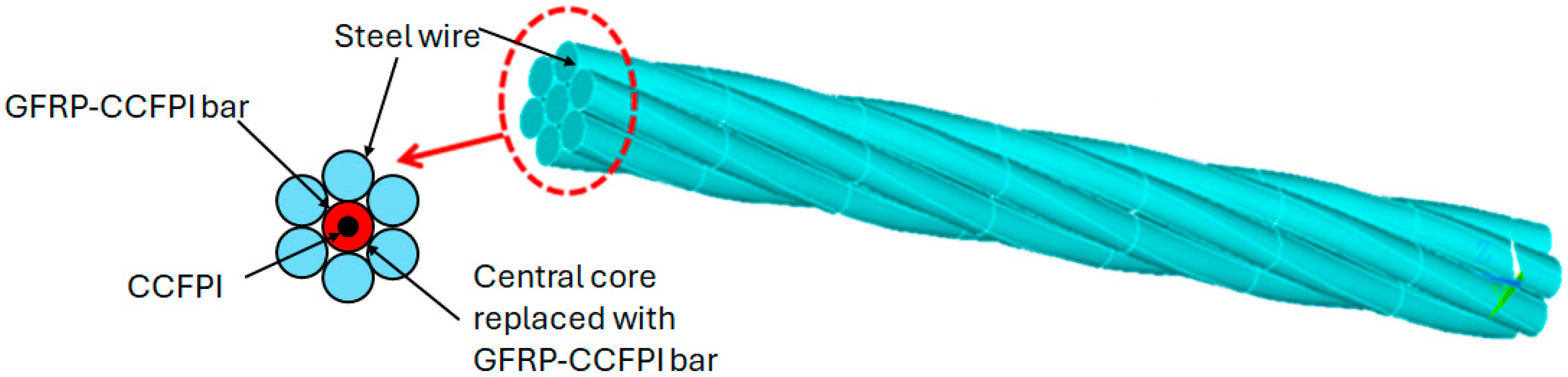 Sensors 25 00650 g017