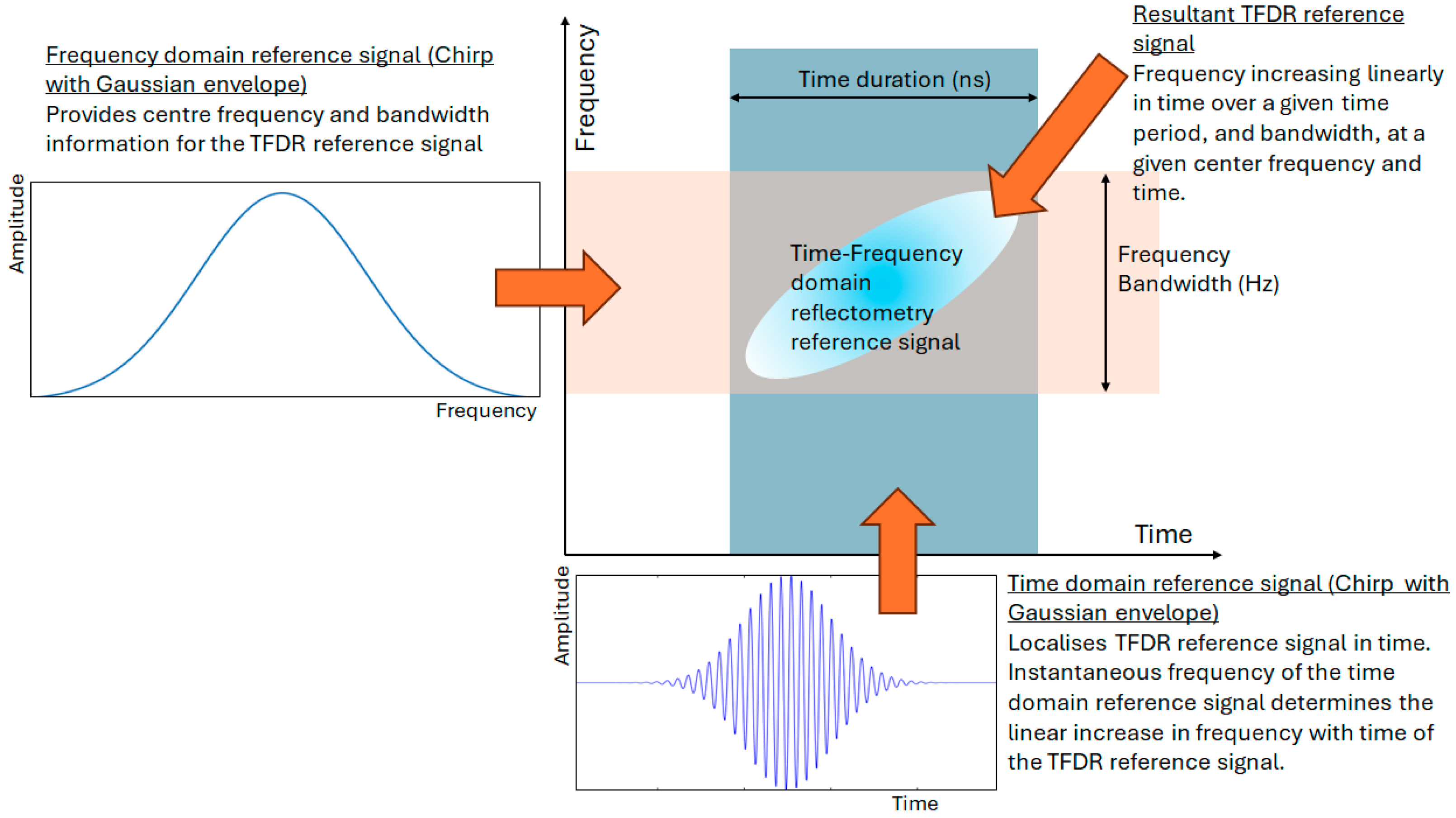 Sensors 25 00650 g020