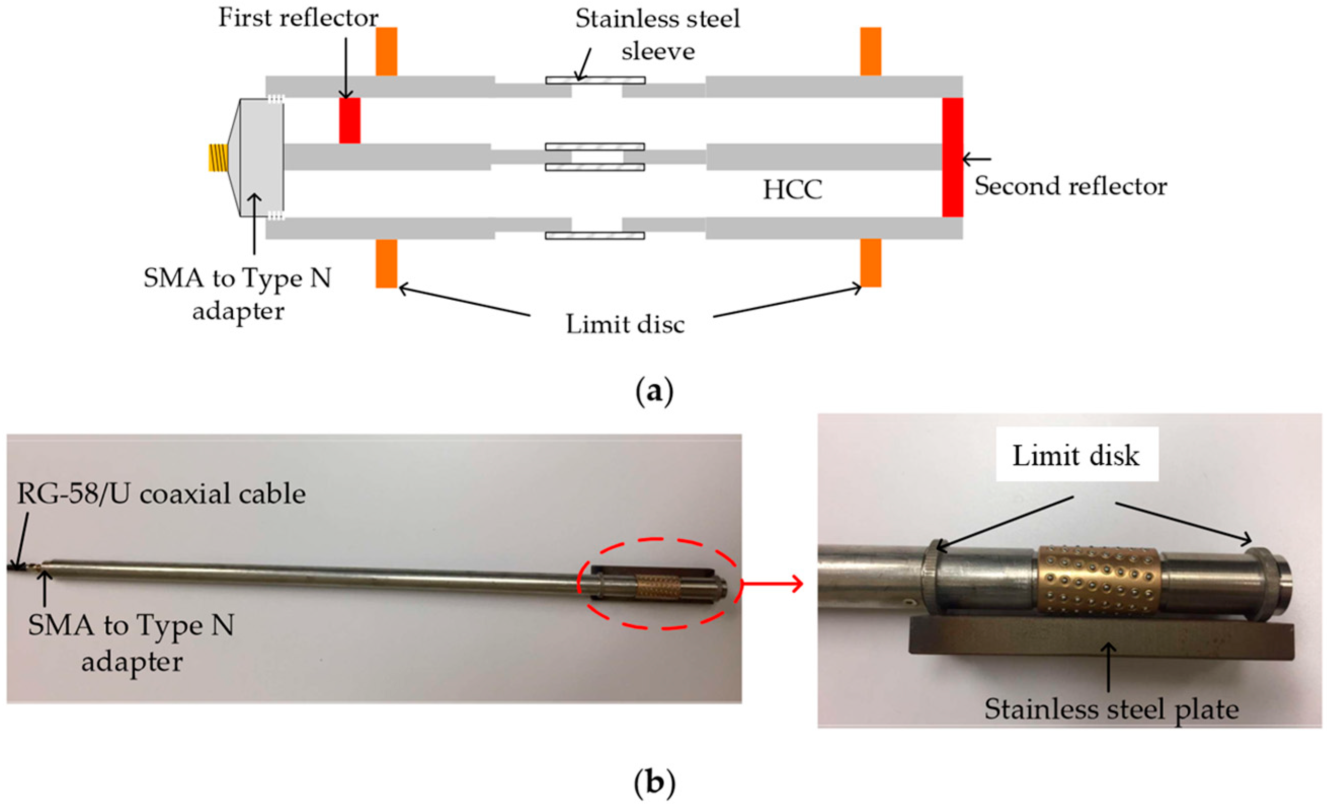Sensors 25 00650 g024