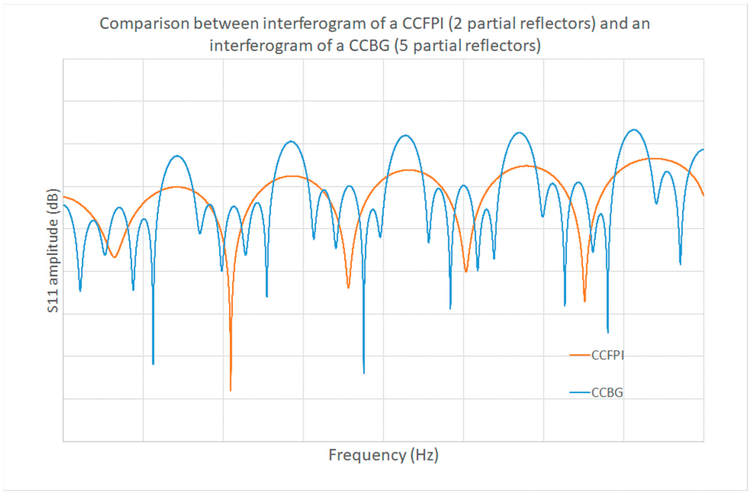 Sensors 25 00650 g030