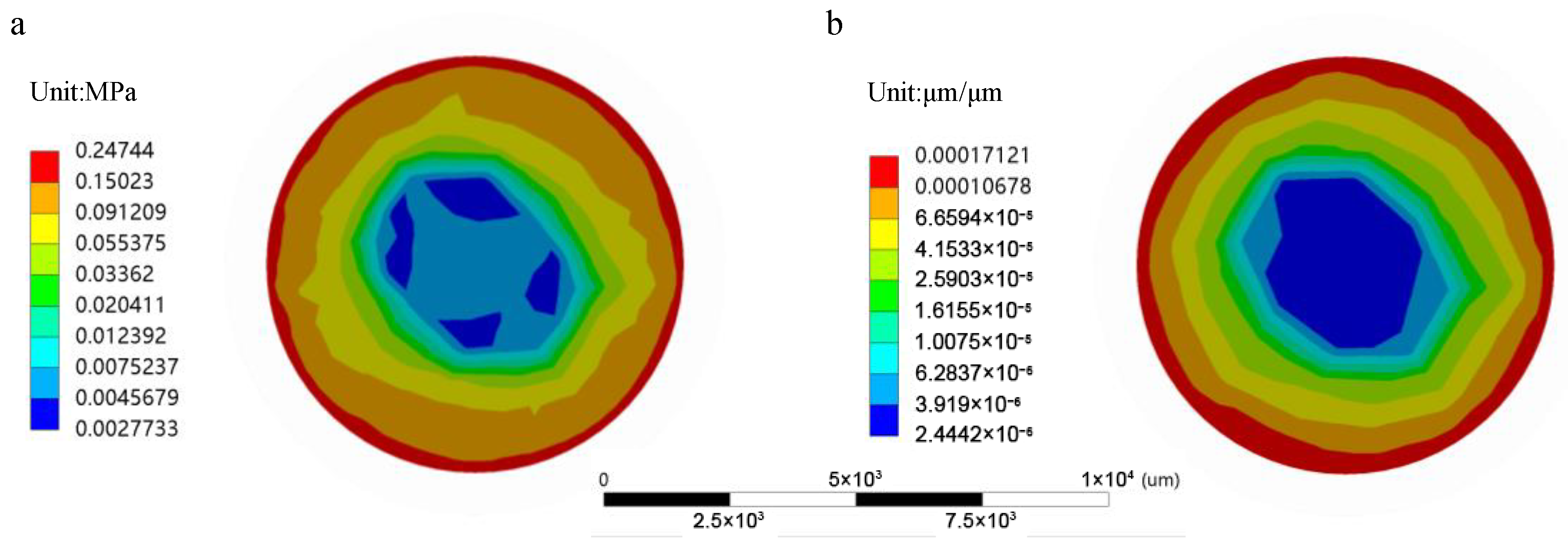 Sensors 25 00651 g006