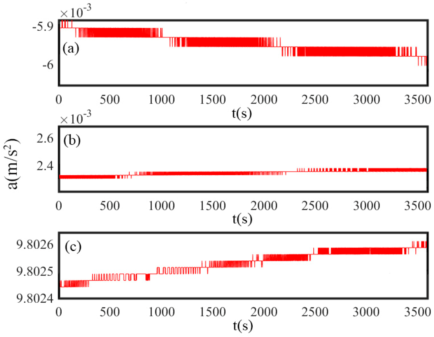 Sensors 25 00653 g002