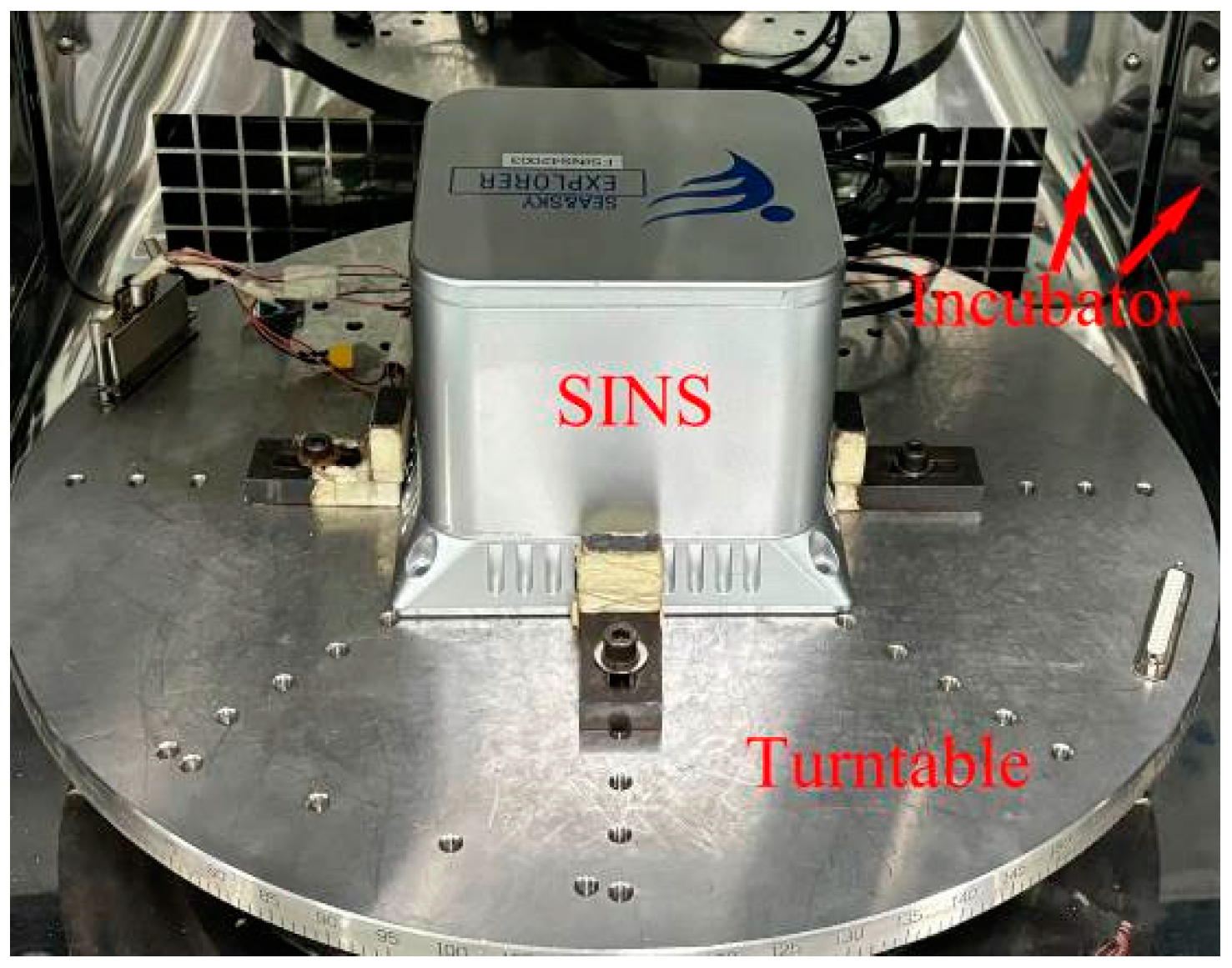 Sensors 25 00653 g005