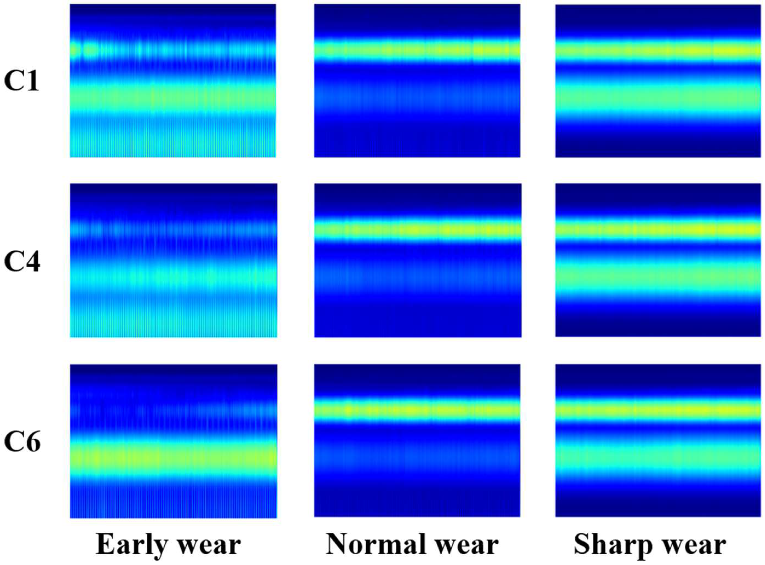 Sensors 25 00662 g008