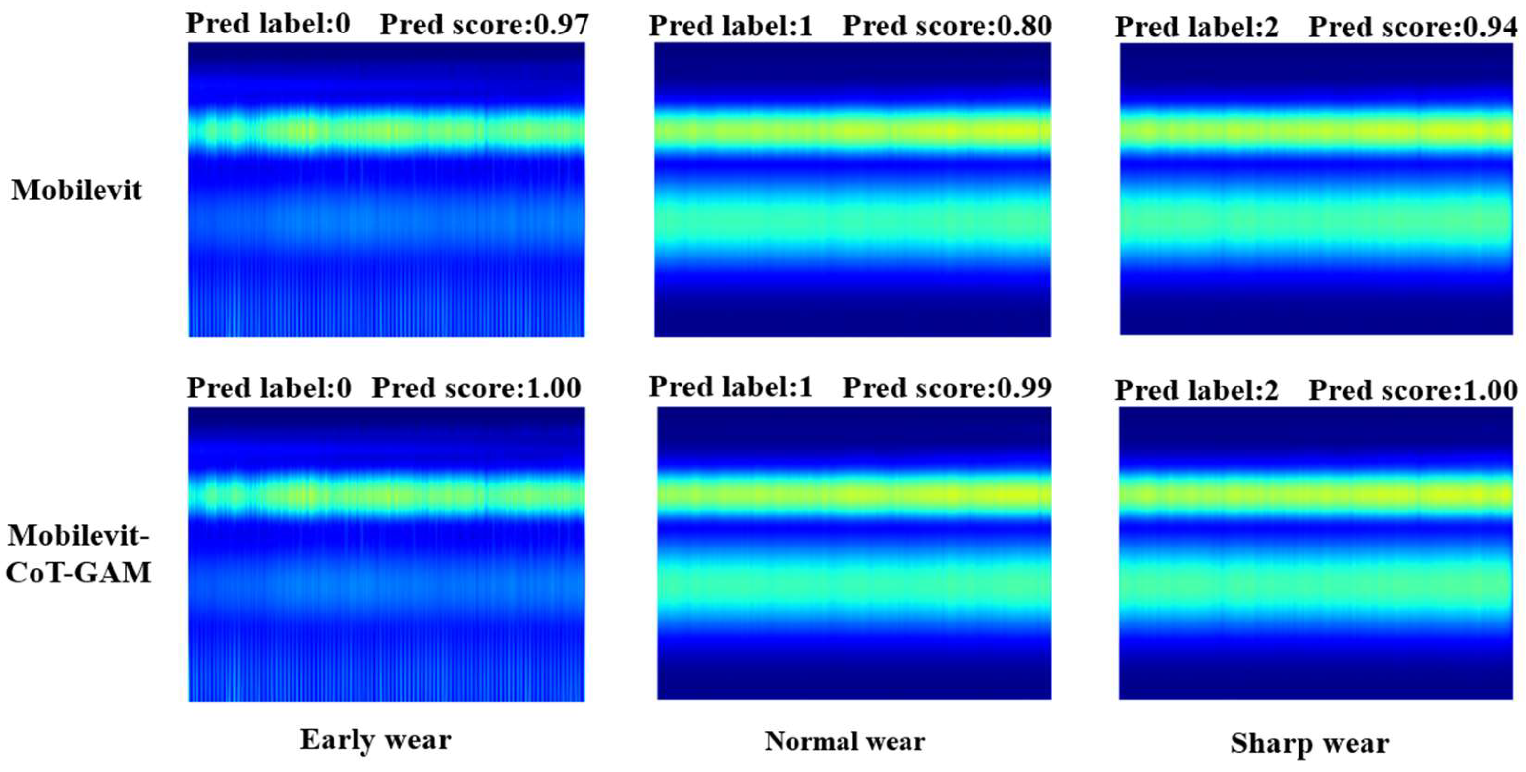 Sensors 25 00662 g012