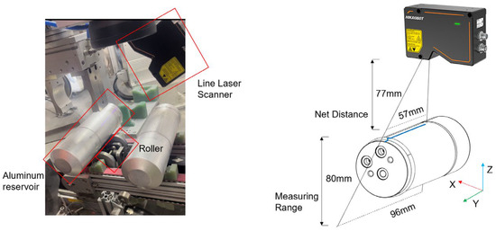 マシン Full article: Advanced robotics and additive manufacturing