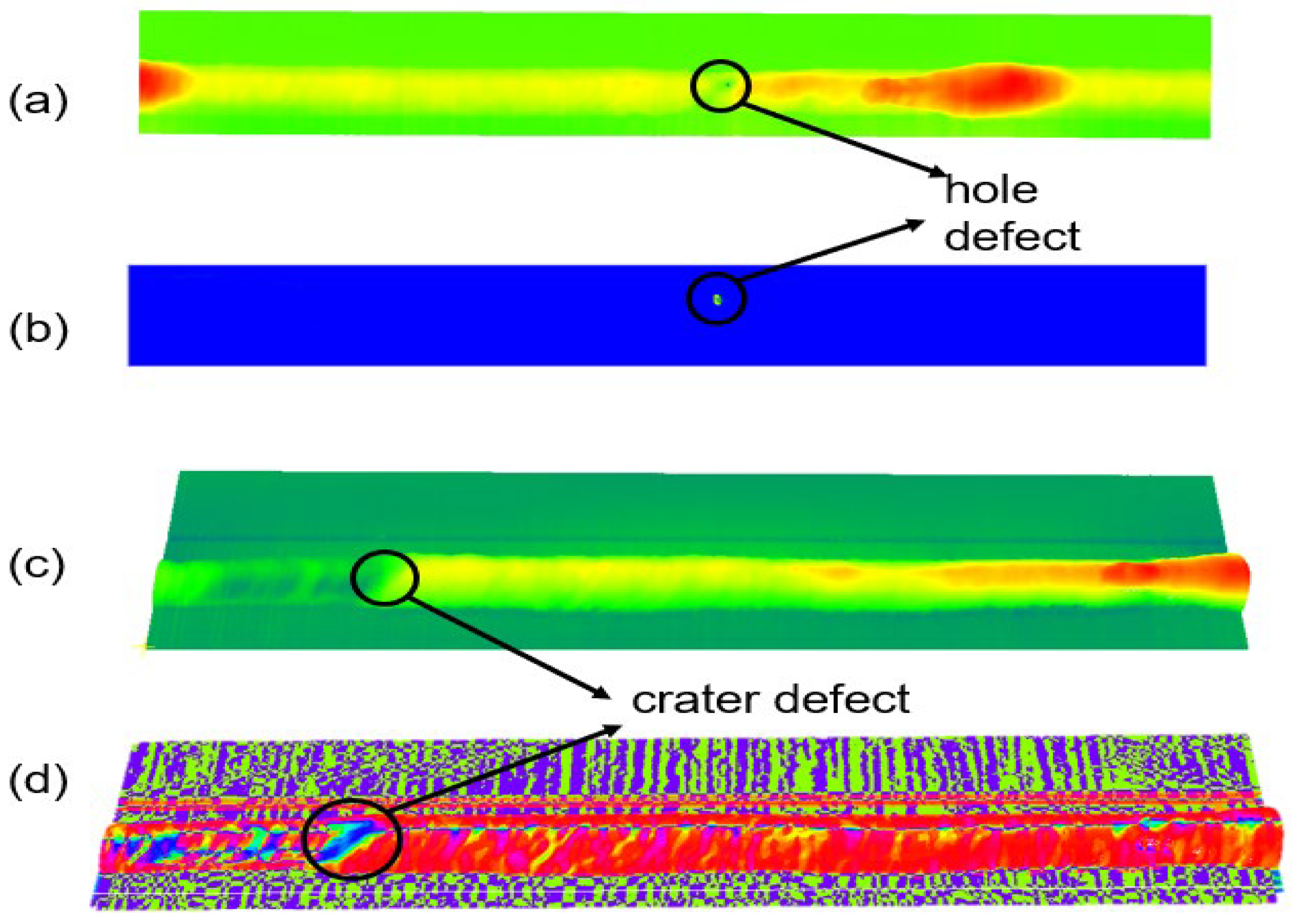 Sensors 25 00664 g005