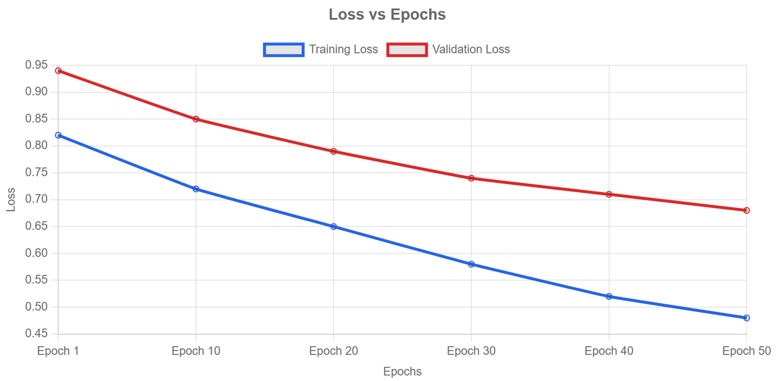 Sensors 25 00666 g004