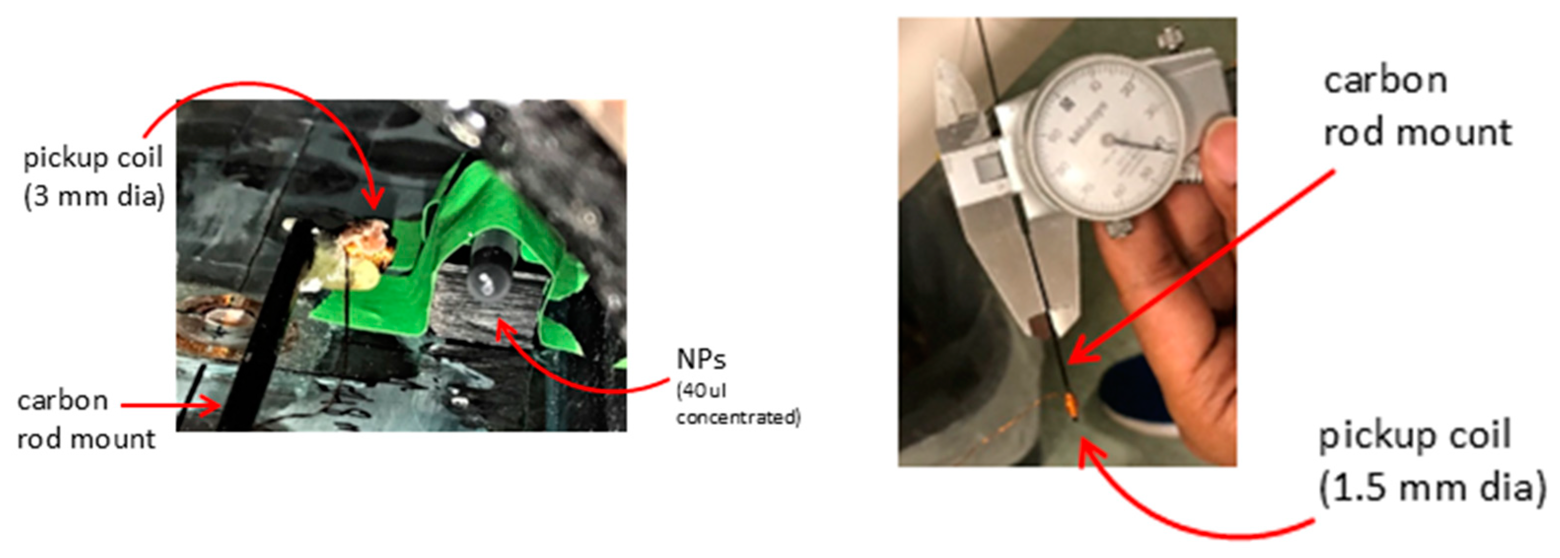 Sensors 25 00672 g005