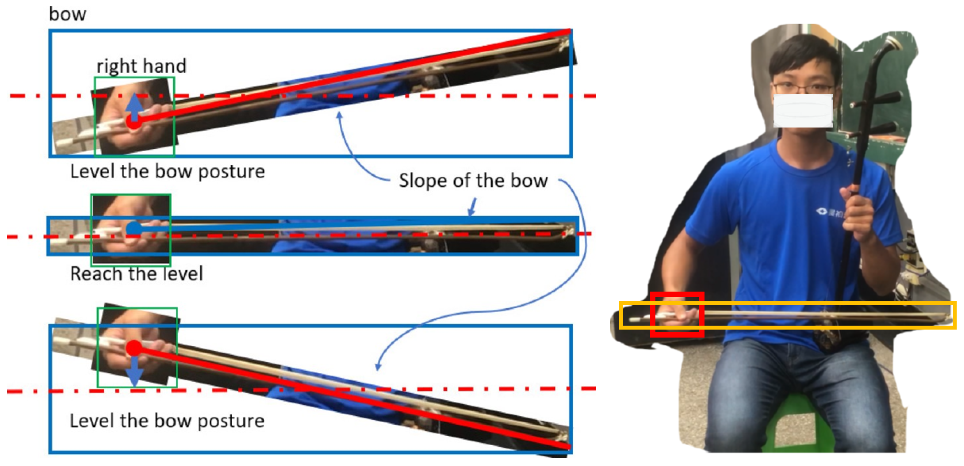 Sensors 25 00674 g004 Sensors 25 00674 g004