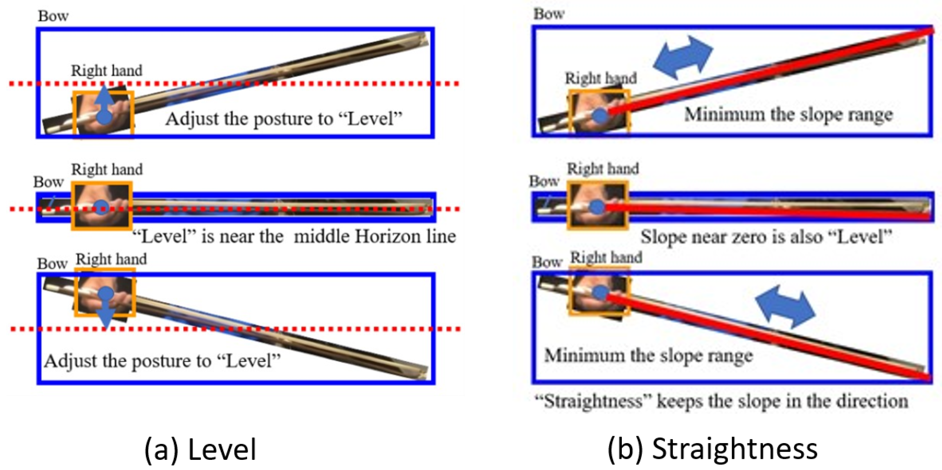 Sensors 25 00674 g008 Sensors 25 00674 g008