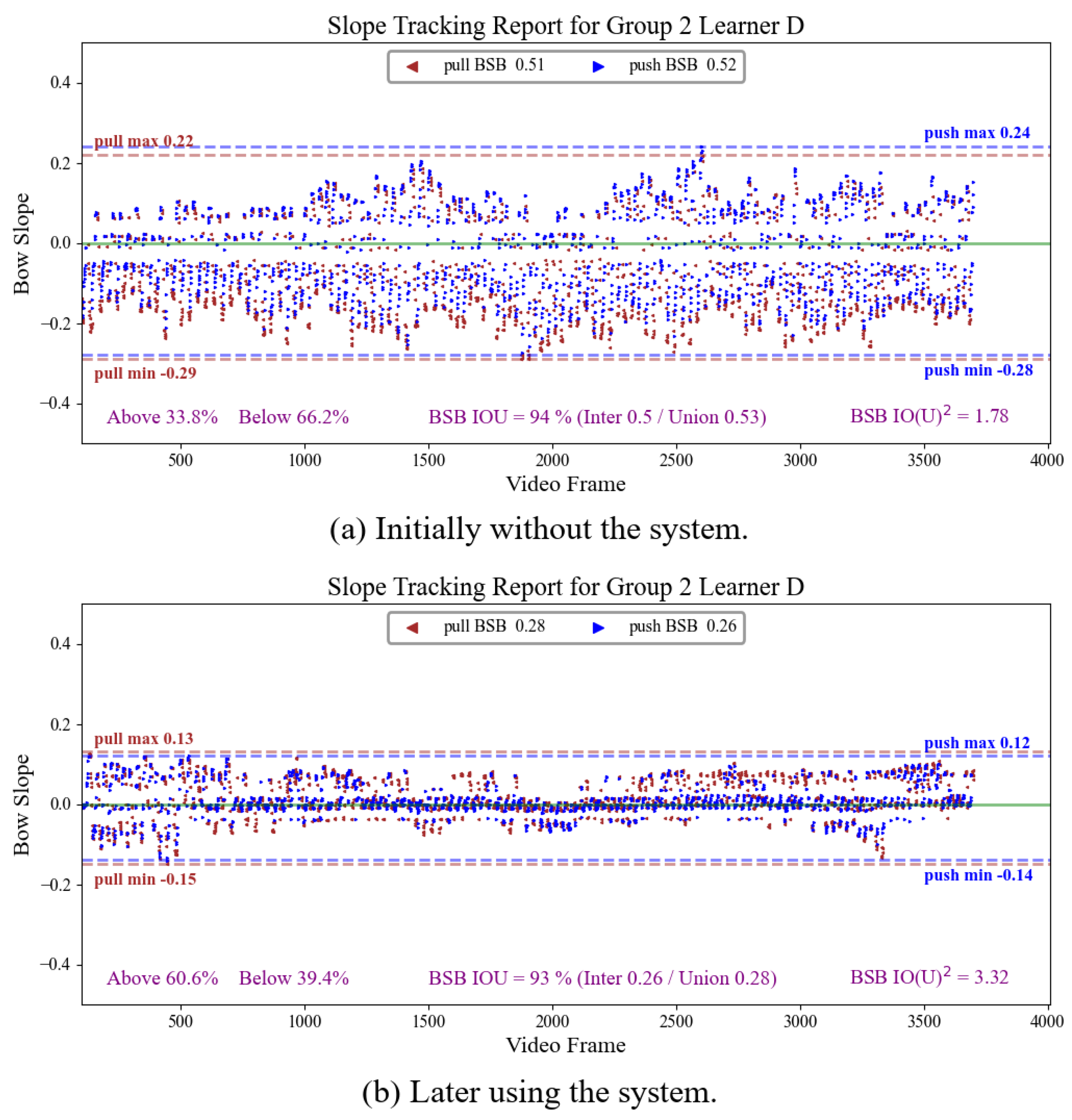 Sensors 25 00674 g012 Sensors 25 00674 g012