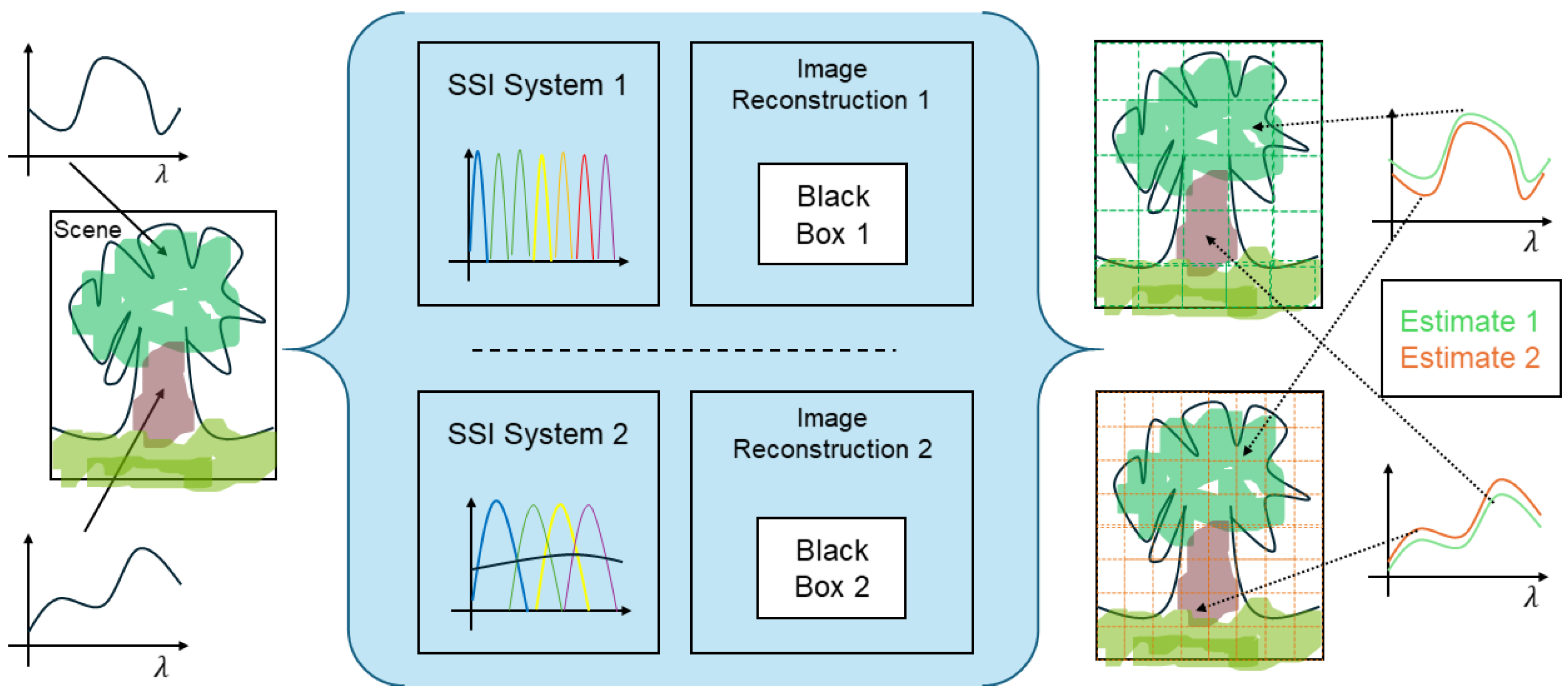 Sensors 25 00675 g002 Sensors 25 00675 g002