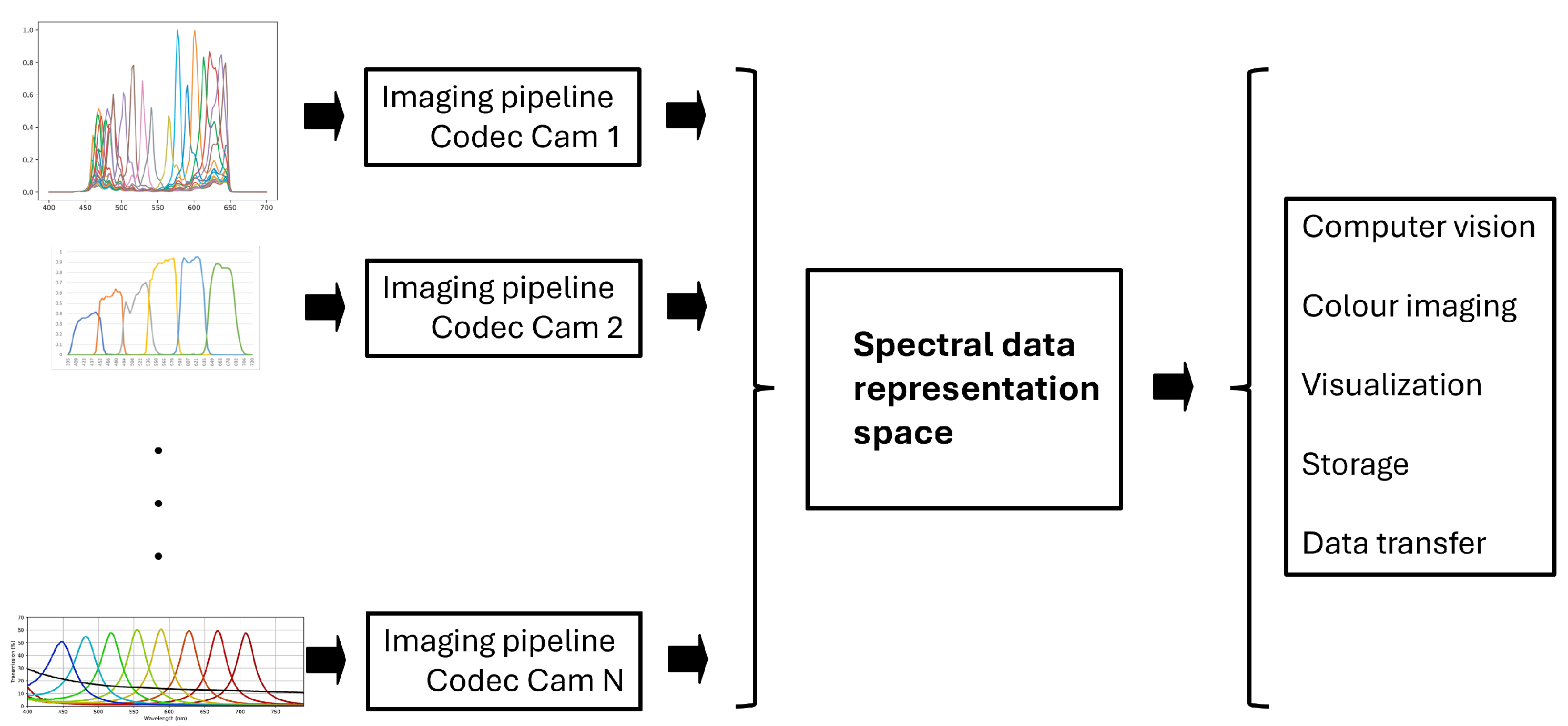 Sensors 25 00675 g006 Sensors 25 00675 g006