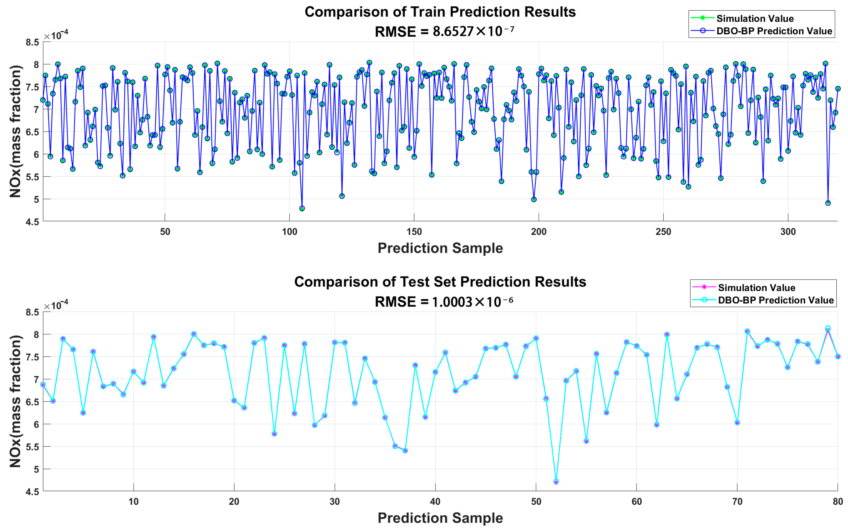 Sensors 25 00677 g009