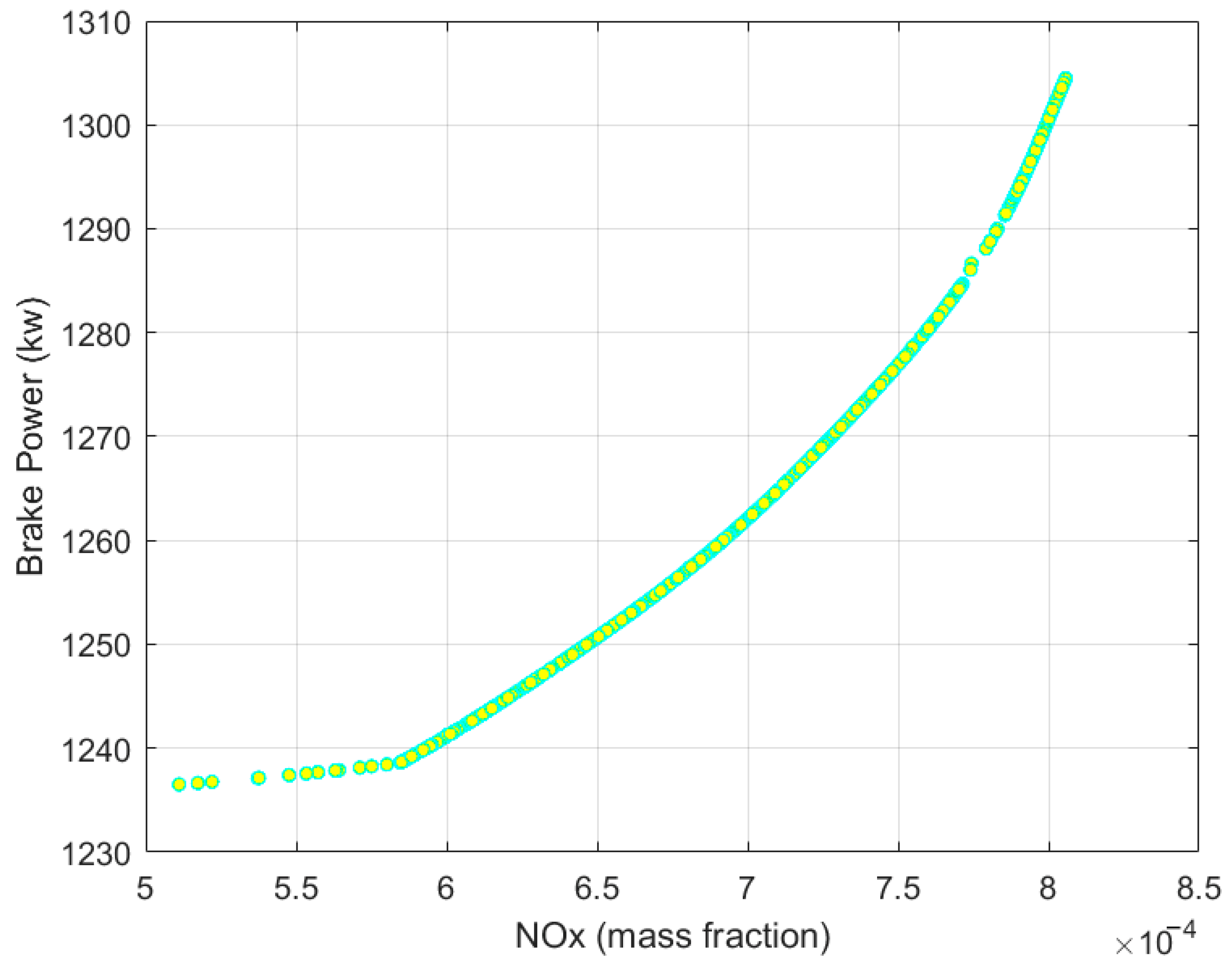 Sensors 25 00677 g013