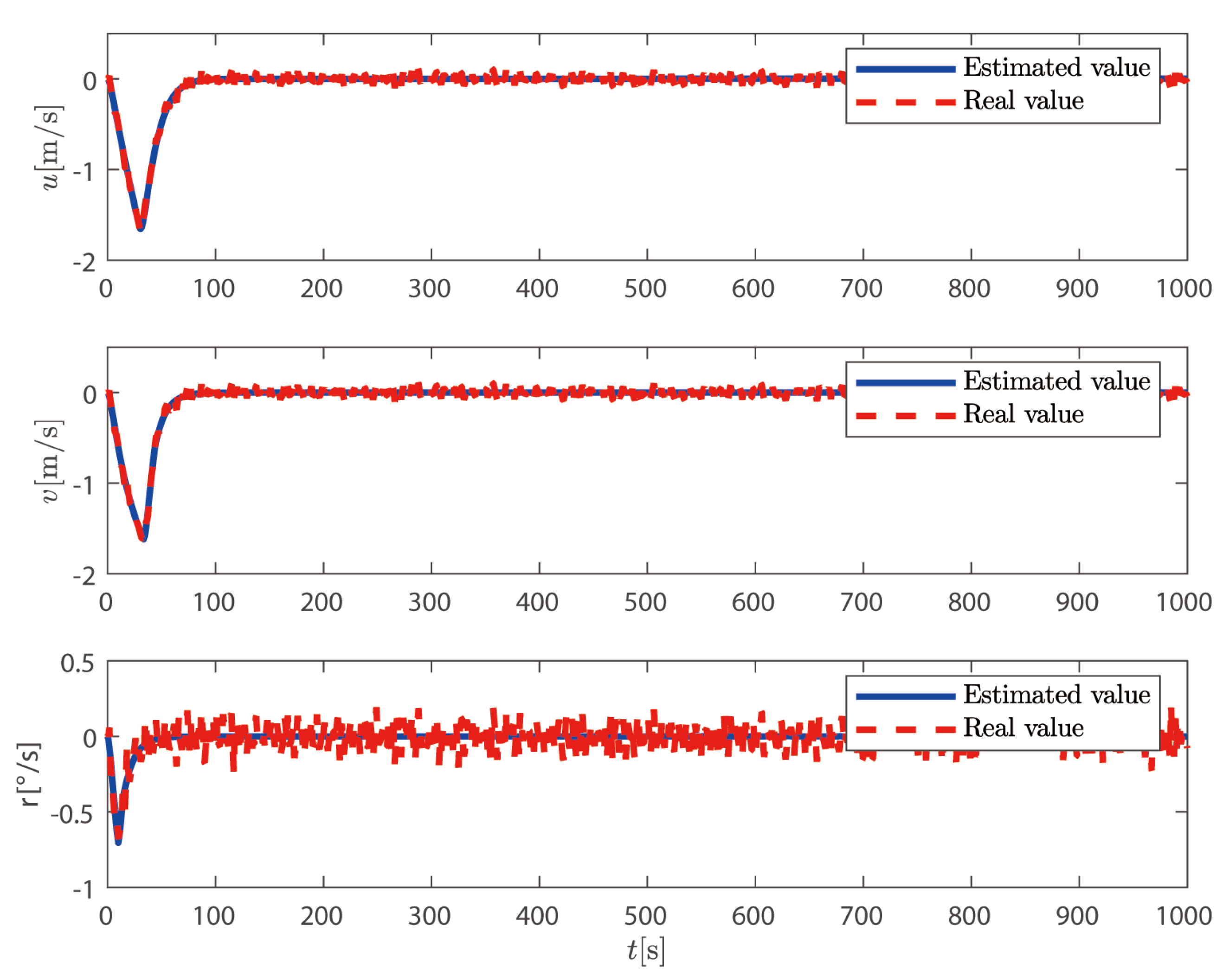 Sensors 25 00679 g004 Sensors 25 00679 g004