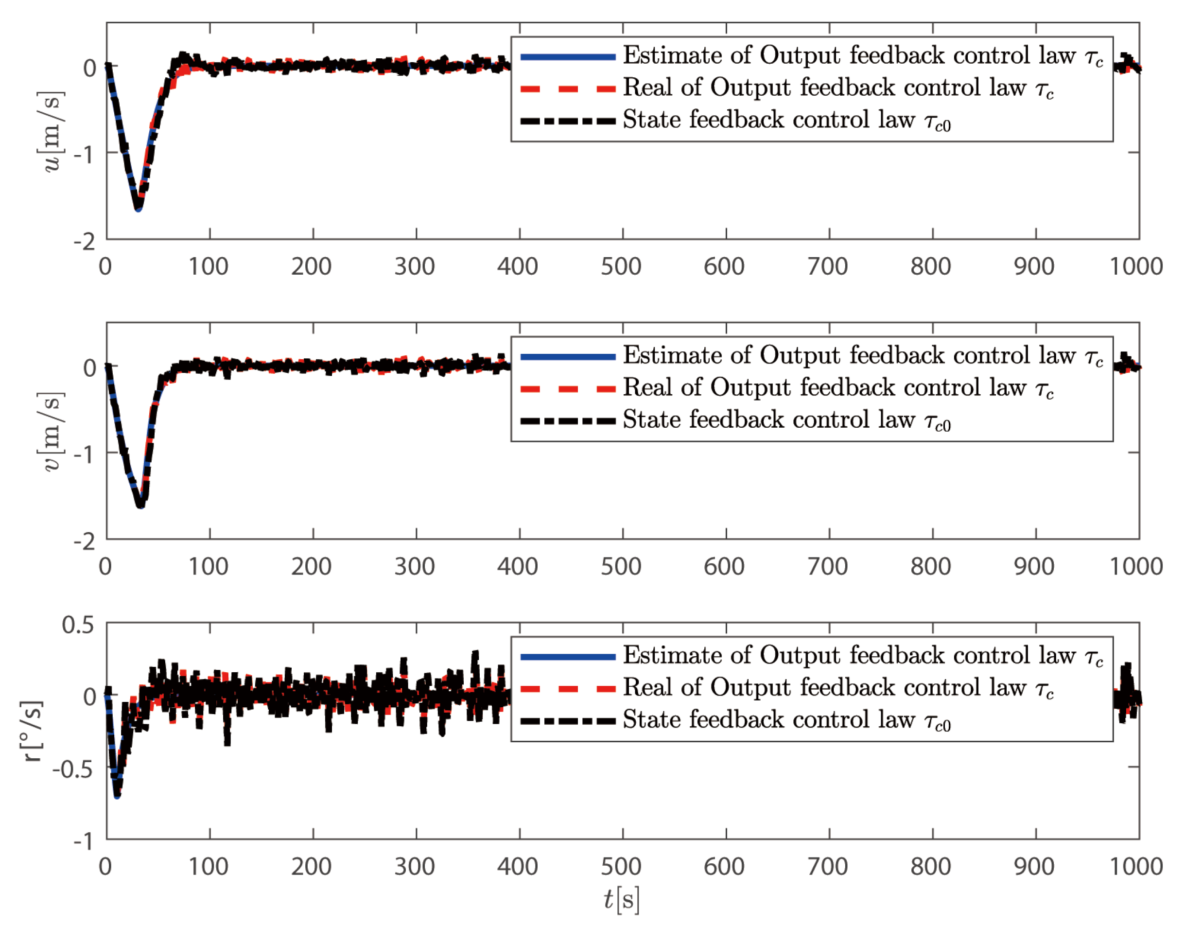 Sensors 25 00679 g007 Sensors 25 00679 g007