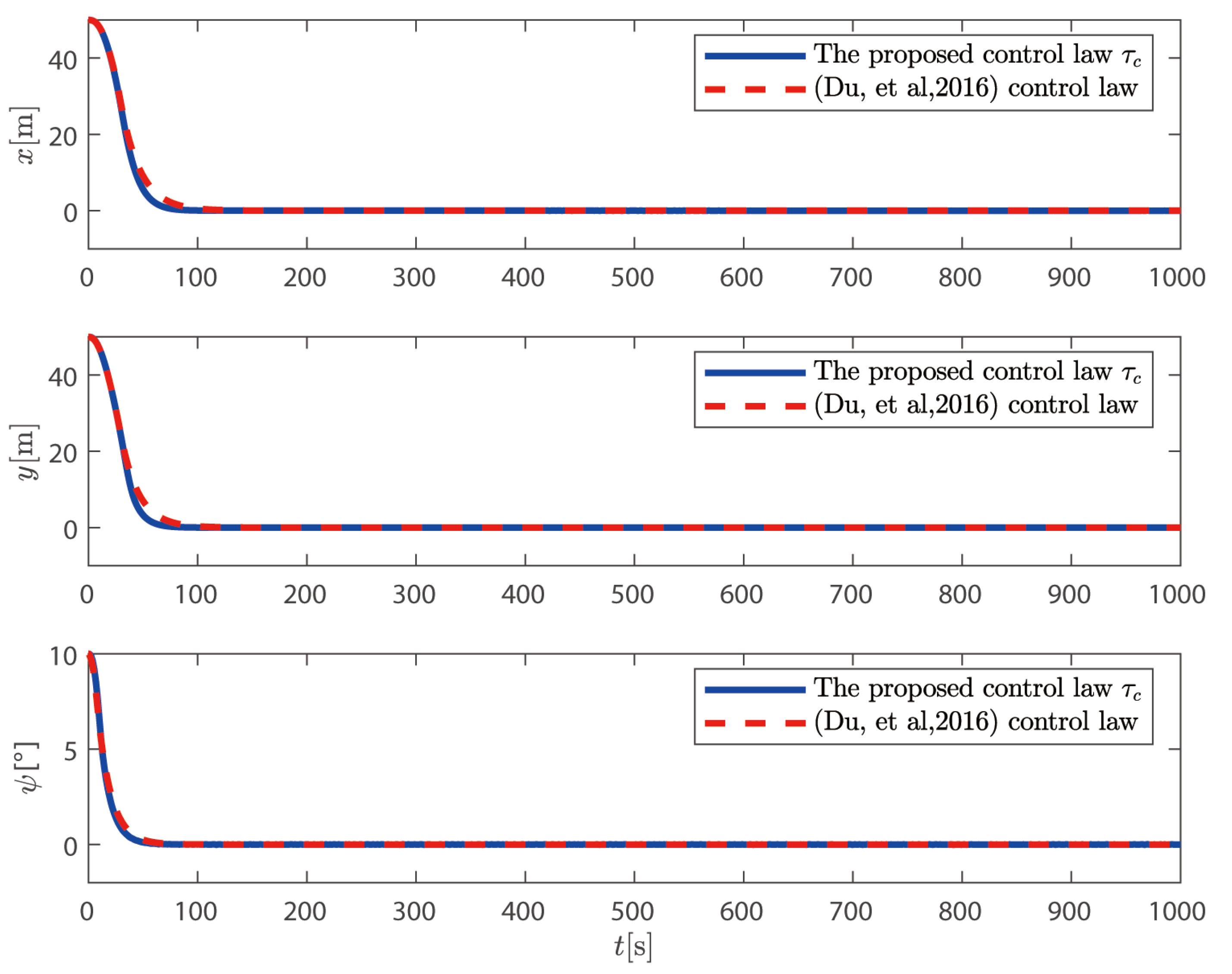 Sensors 25 00679 g010 Sensors 25 00679 g010