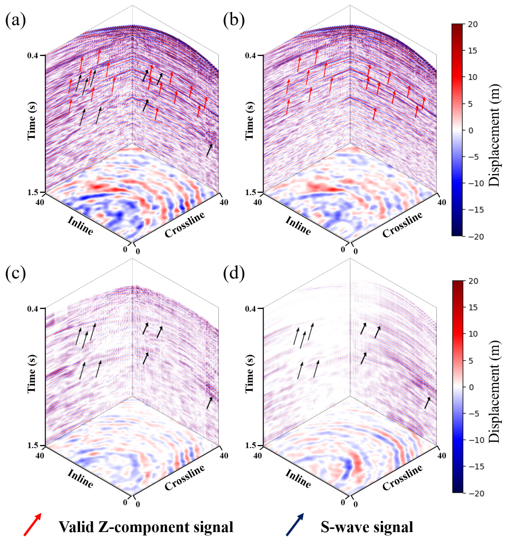 Sensors 25 00682 g001