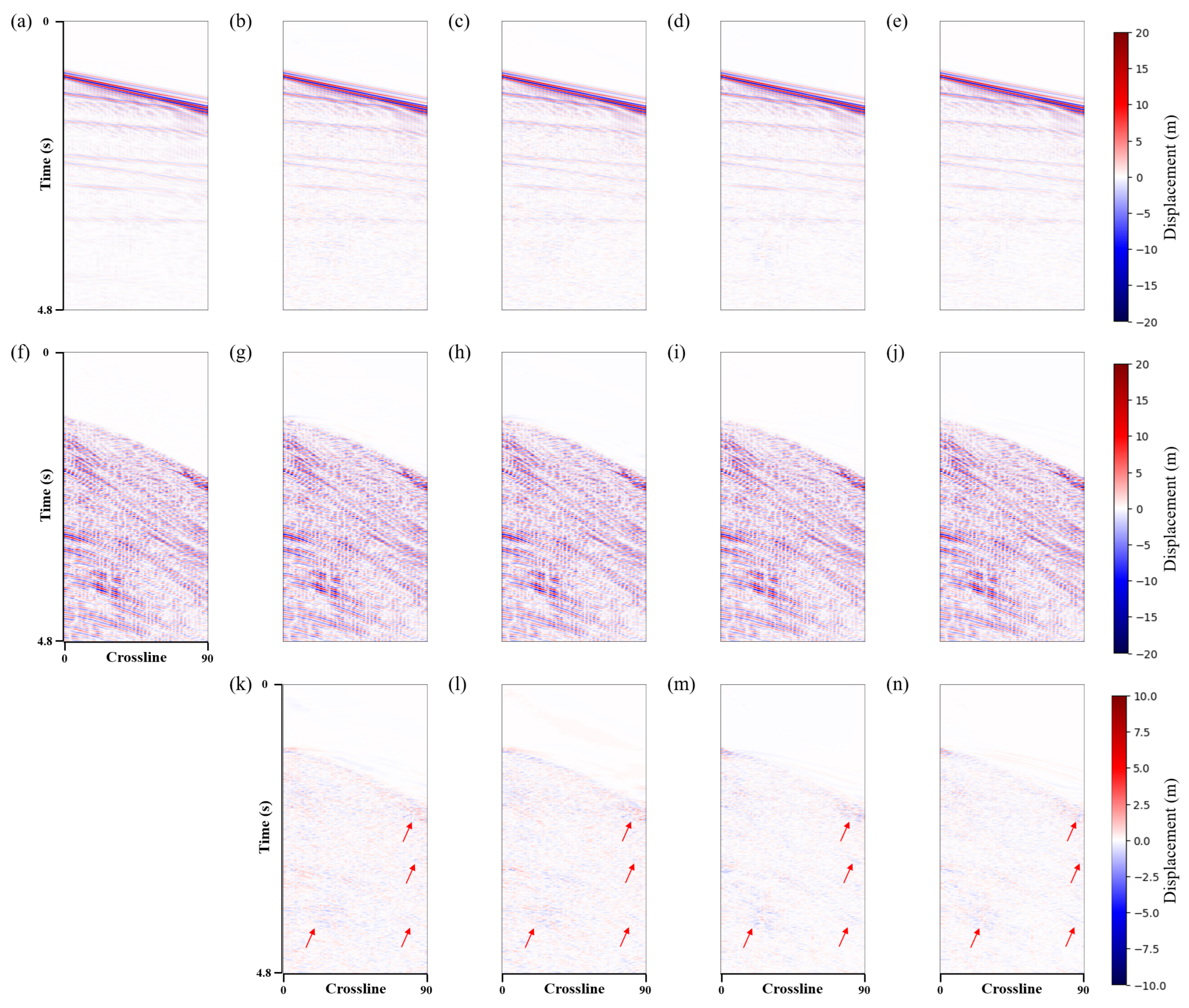 Sensors 25 00682 g006